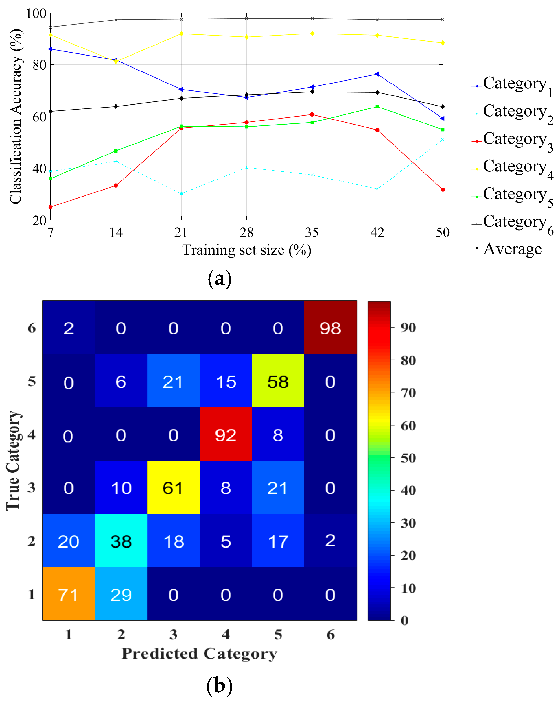 Materials 13 05582 g024 Materials 13 05582 g024
