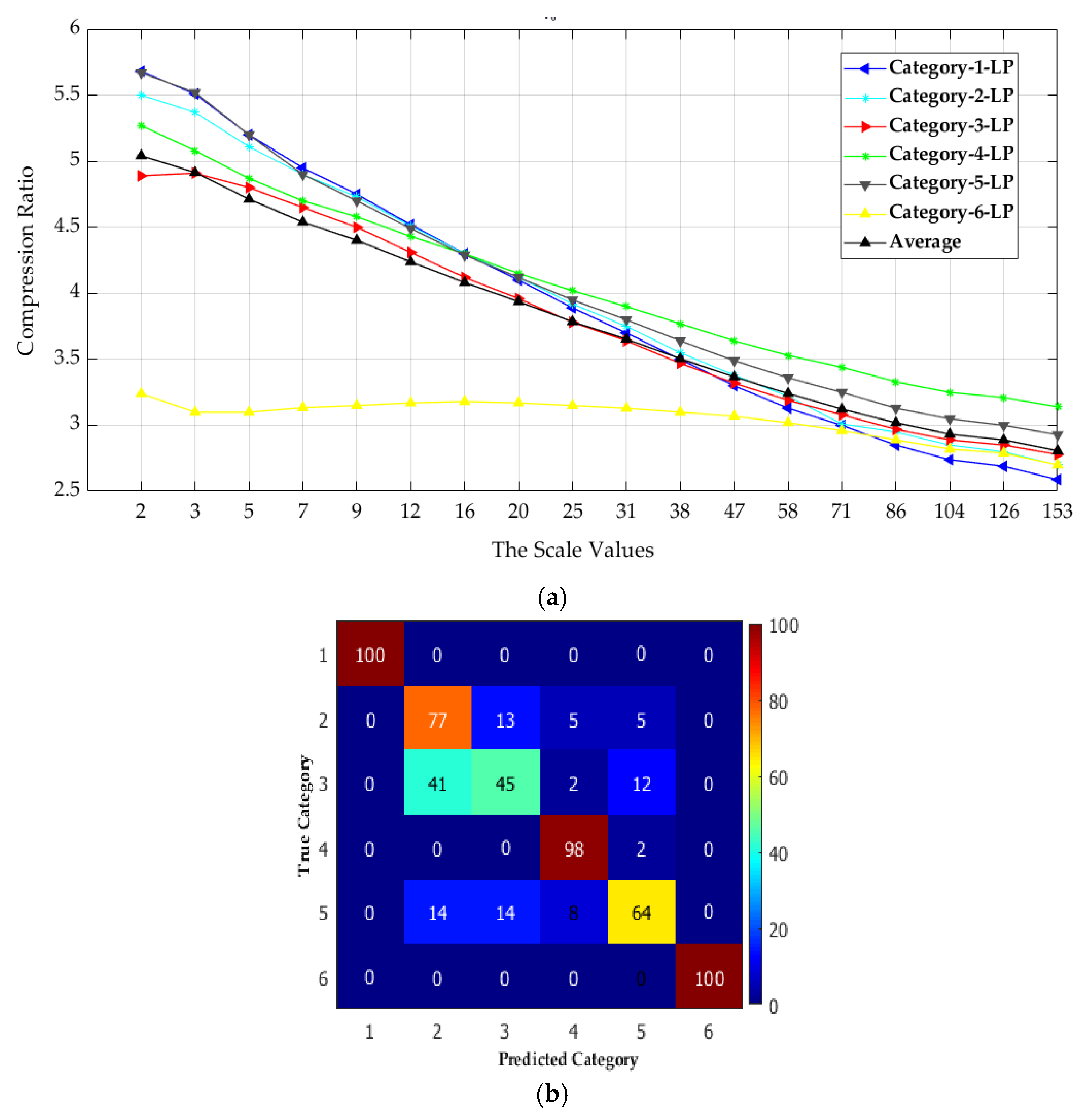 Materials 13 05582 g026 Materials 13 05582 g026
