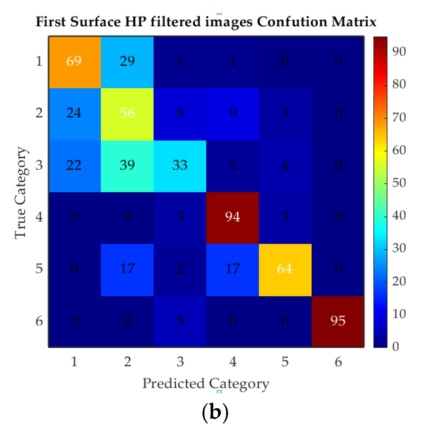 Materials 13 05582 g027b Materials 13 05582 g027b