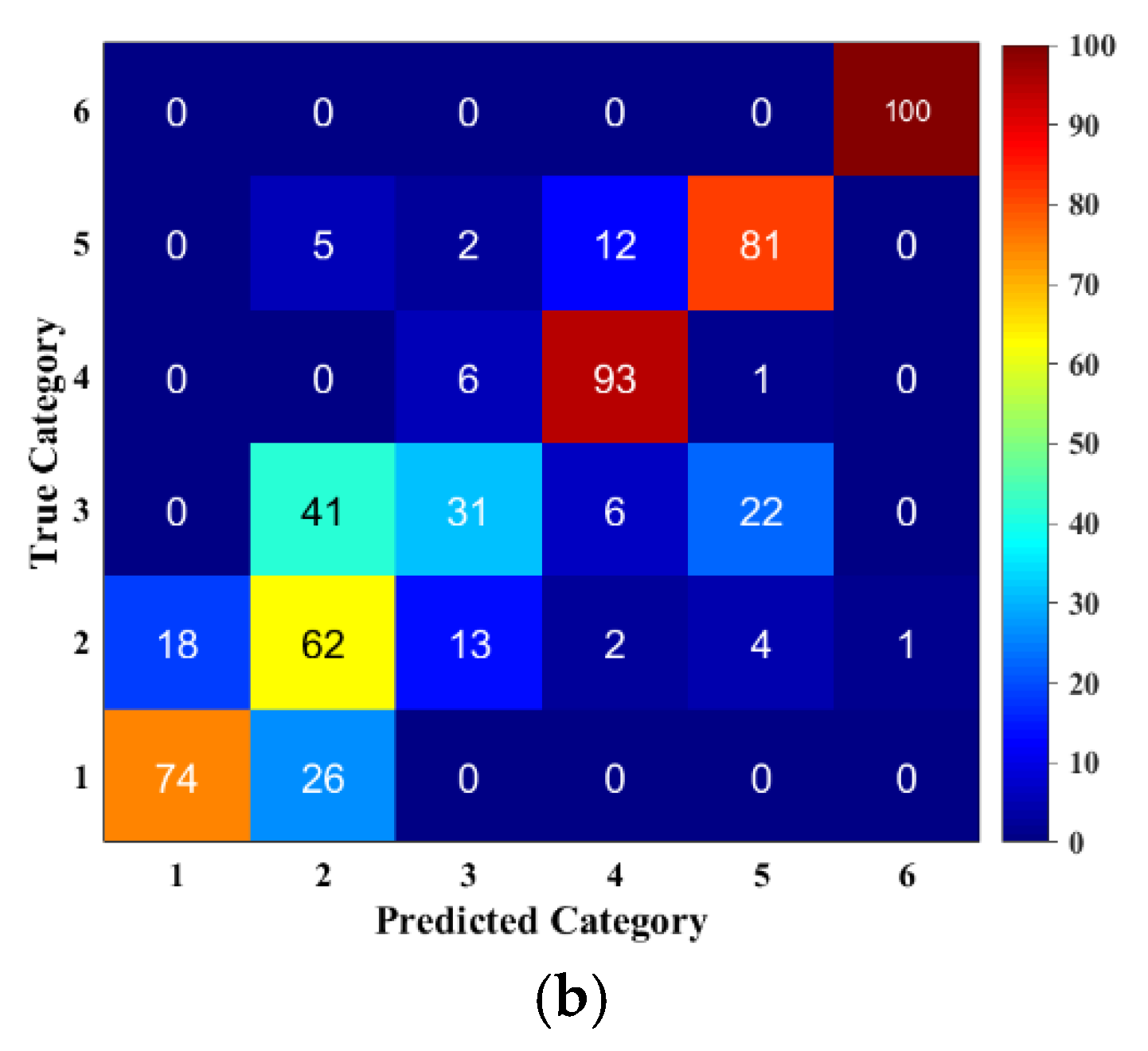 Materials 13 05582 g028b Materials 13 05582 g028b