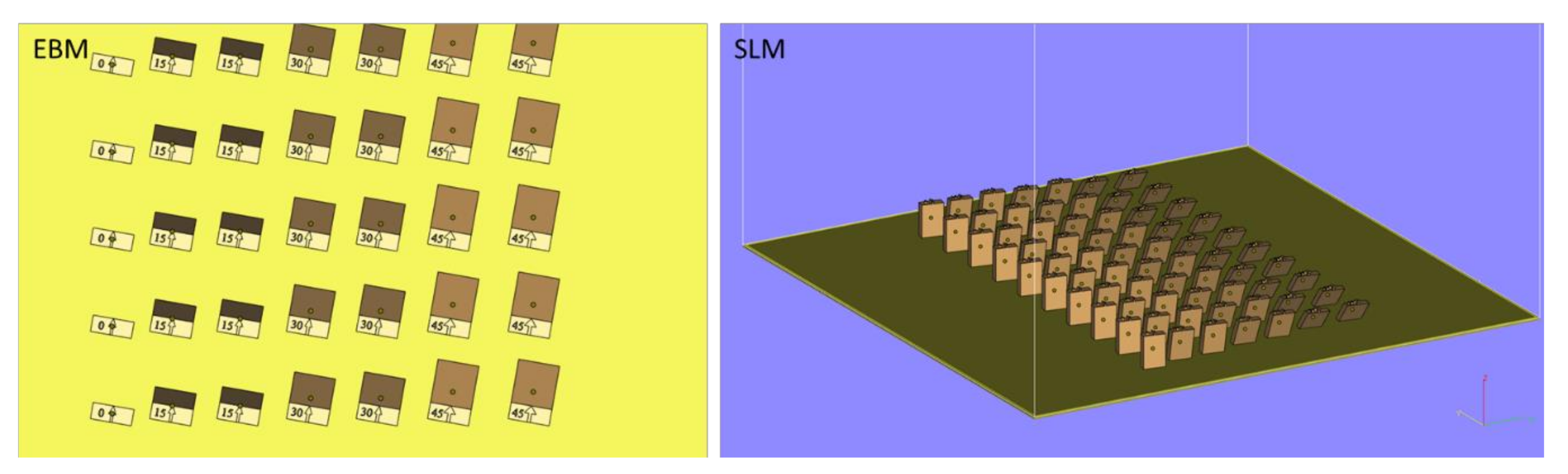 Materials 13 05584 g001