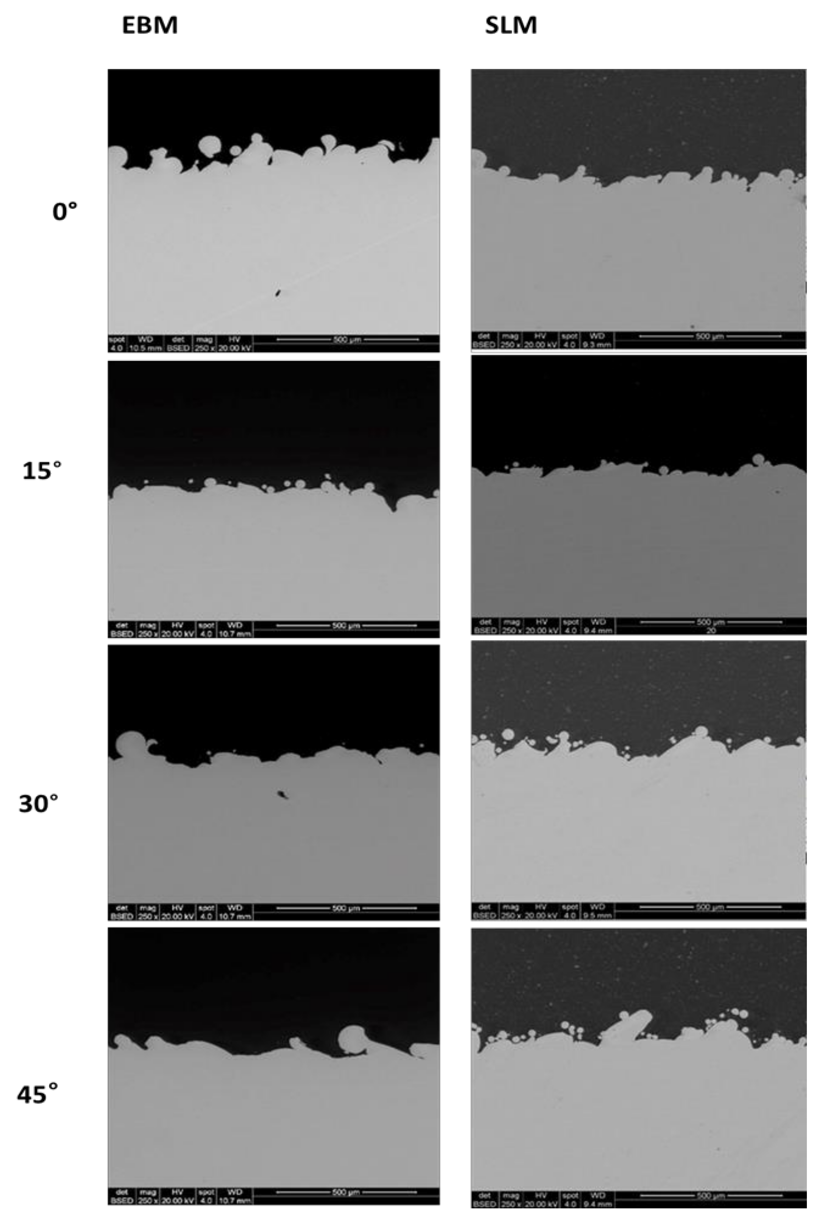 Materials 13 05584 g005