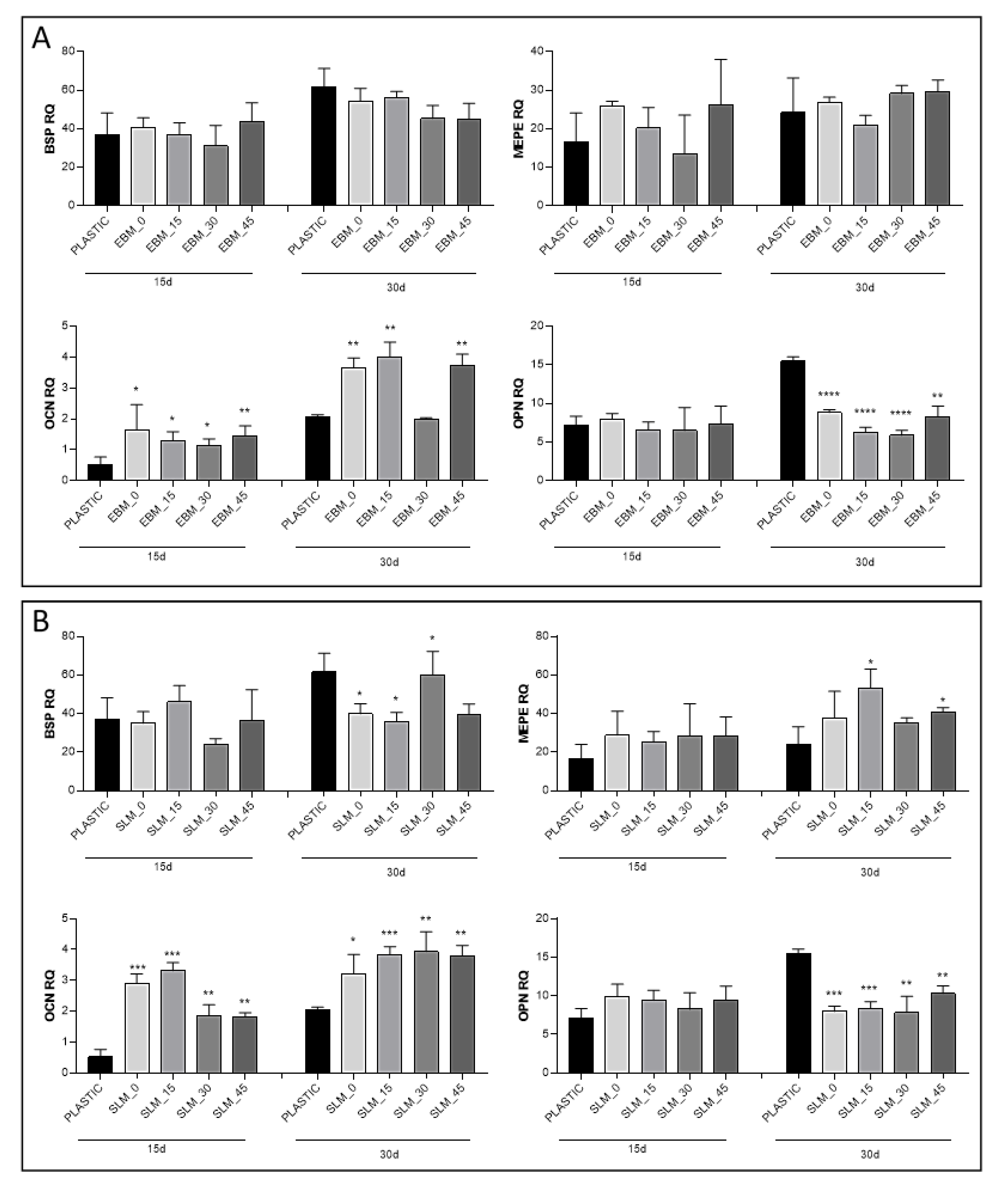 Materials 13 05584 g009