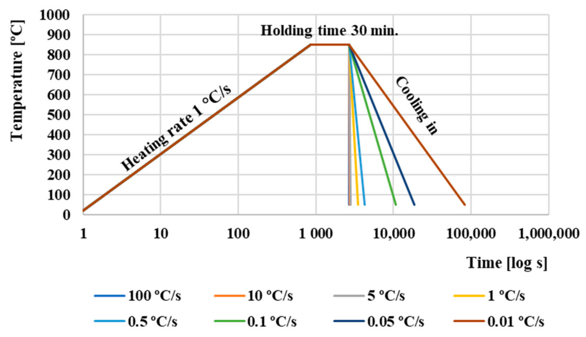 Materials 13 05585 g002