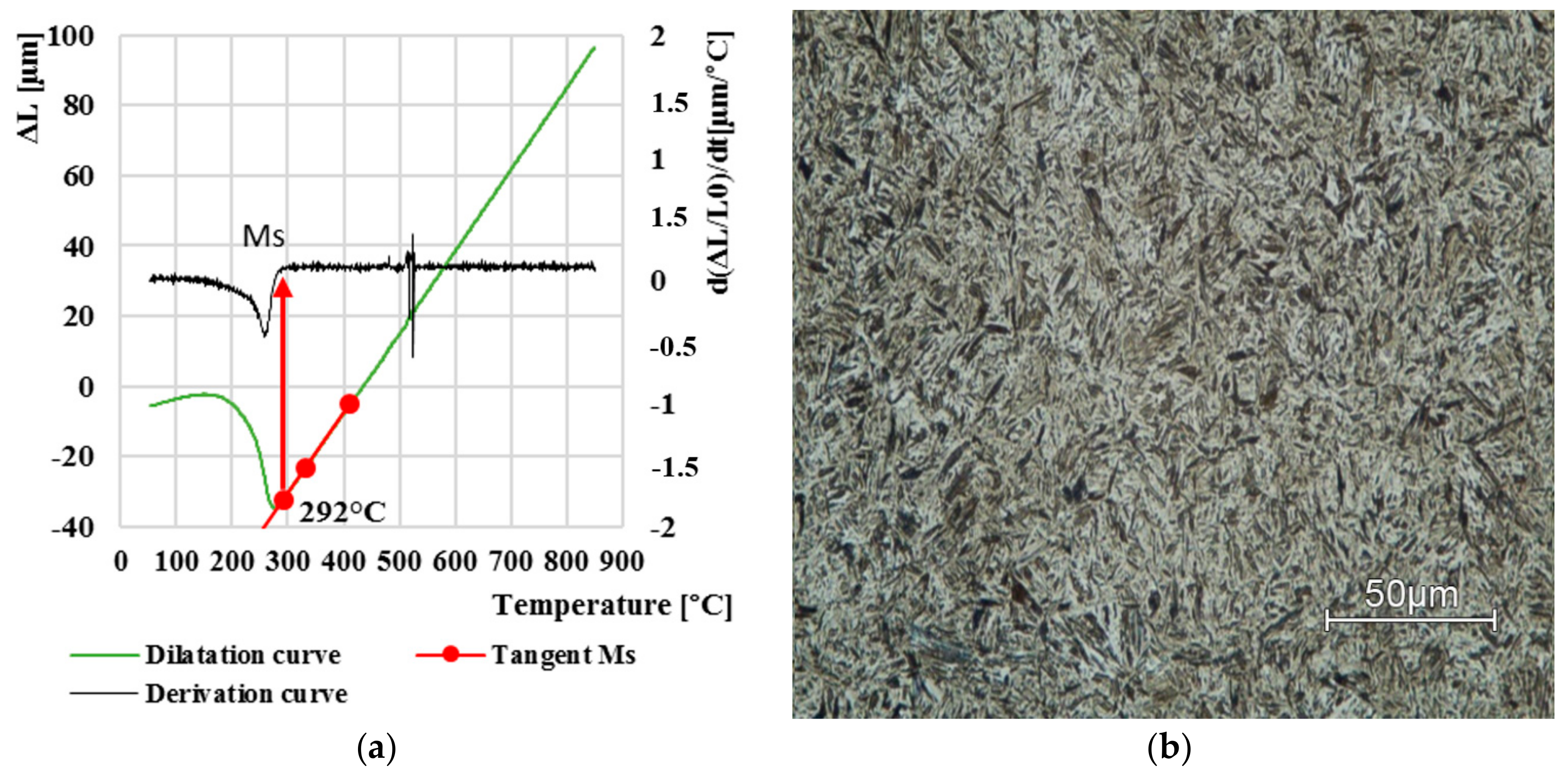 Materials 13 05585 g006