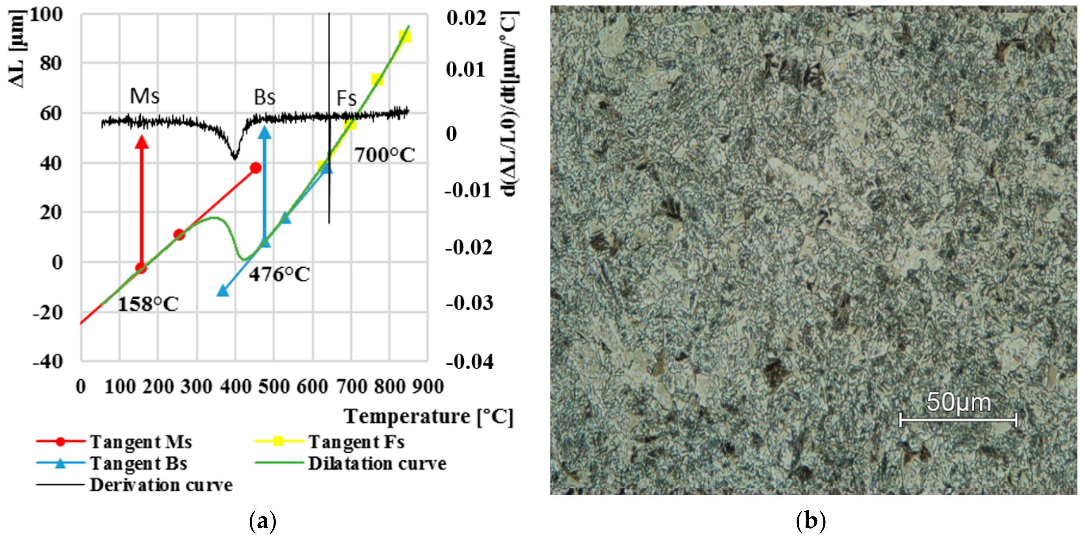 Materials 13 05585 g007