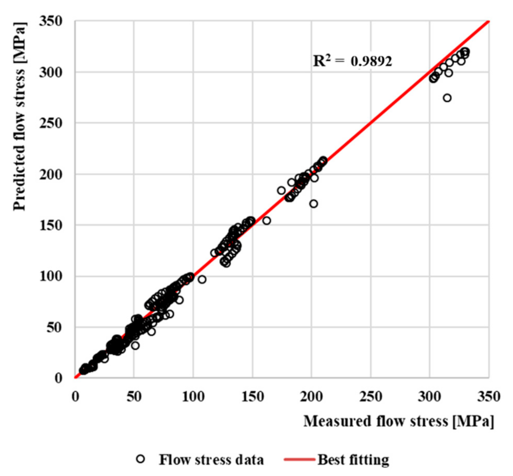 Materials 13 05585 g013