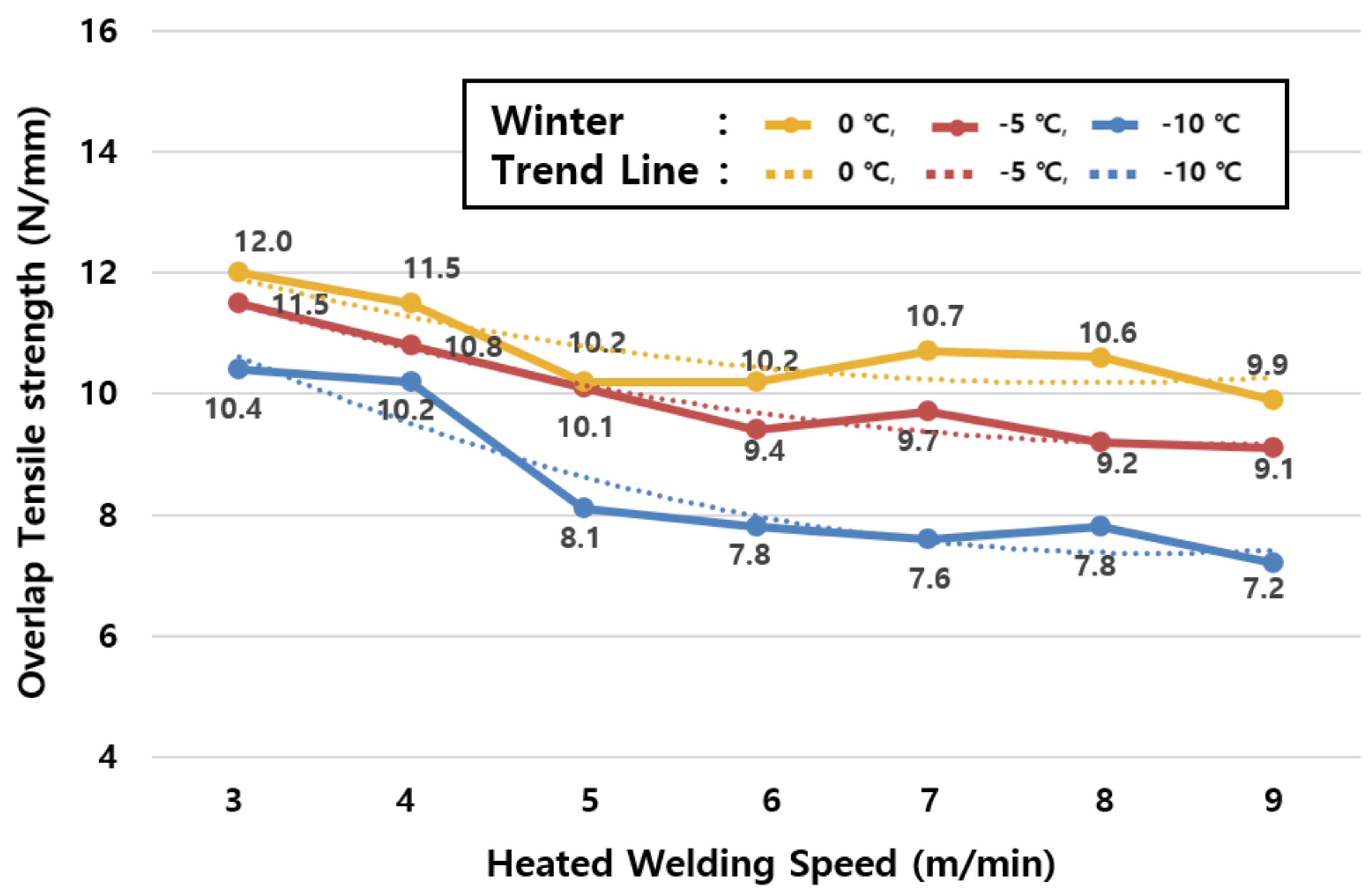 Materials 13 05586 g008 Materials 13 05586 g008