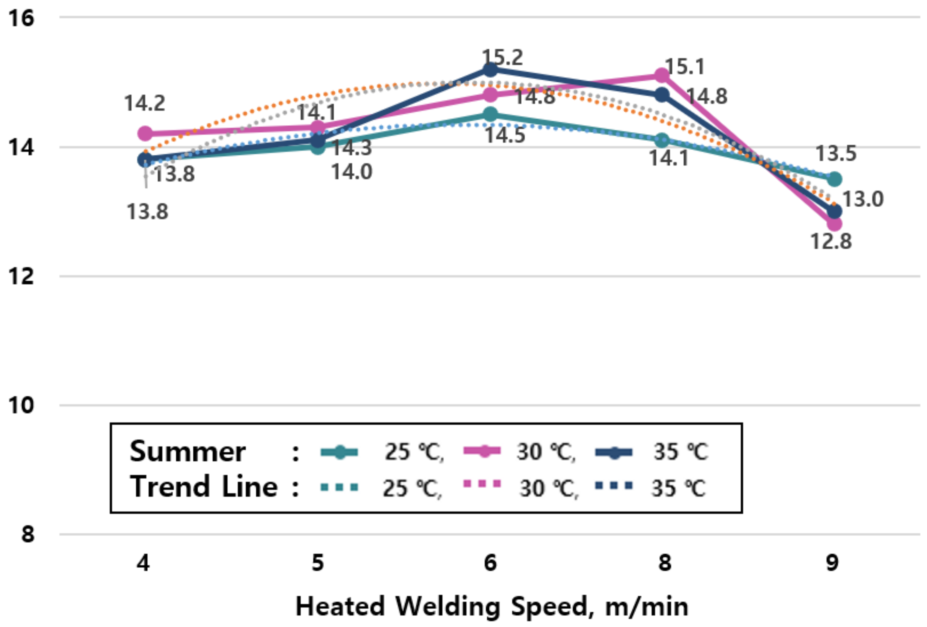 Materials 13 05586 g009 Materials 13 05586 g009