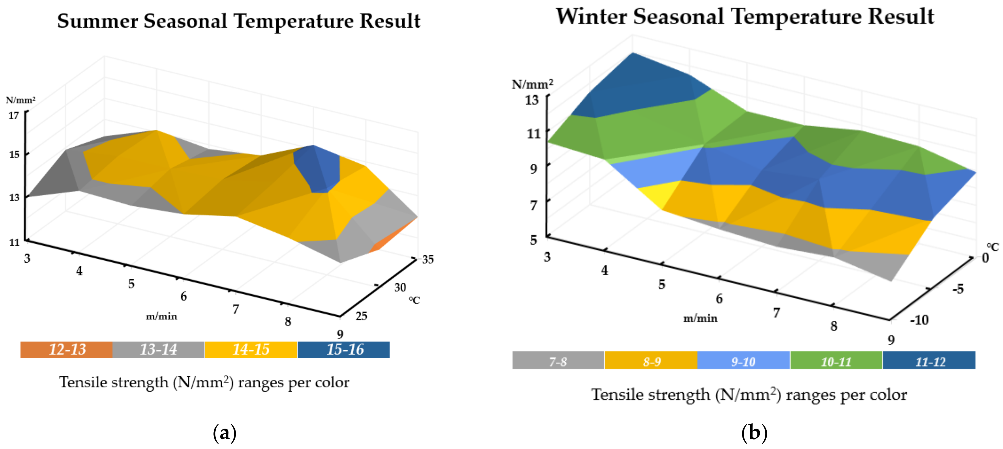 Materials 13 05586 g011 Materials 13 05586 g011