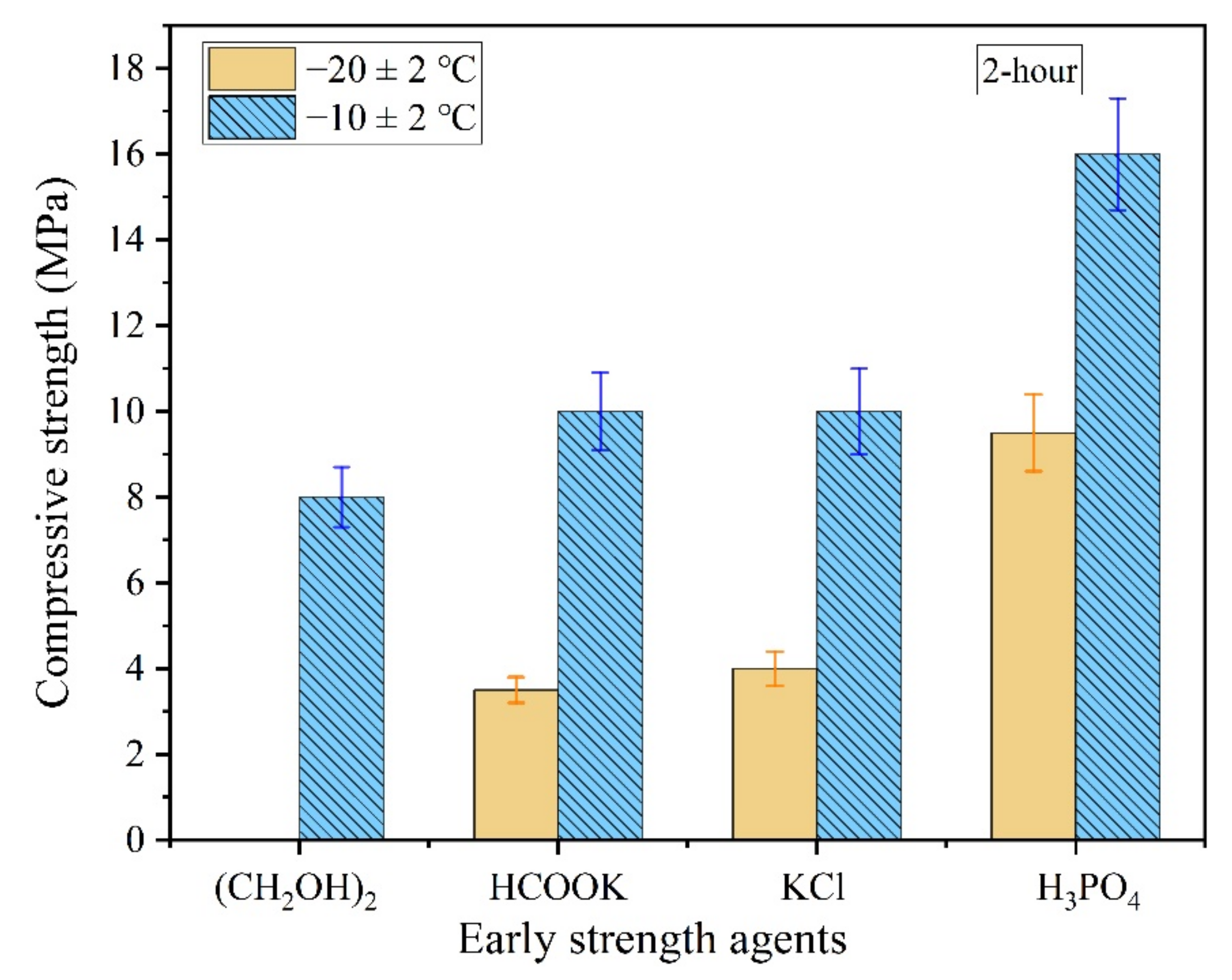 Materials 13 05587 g002