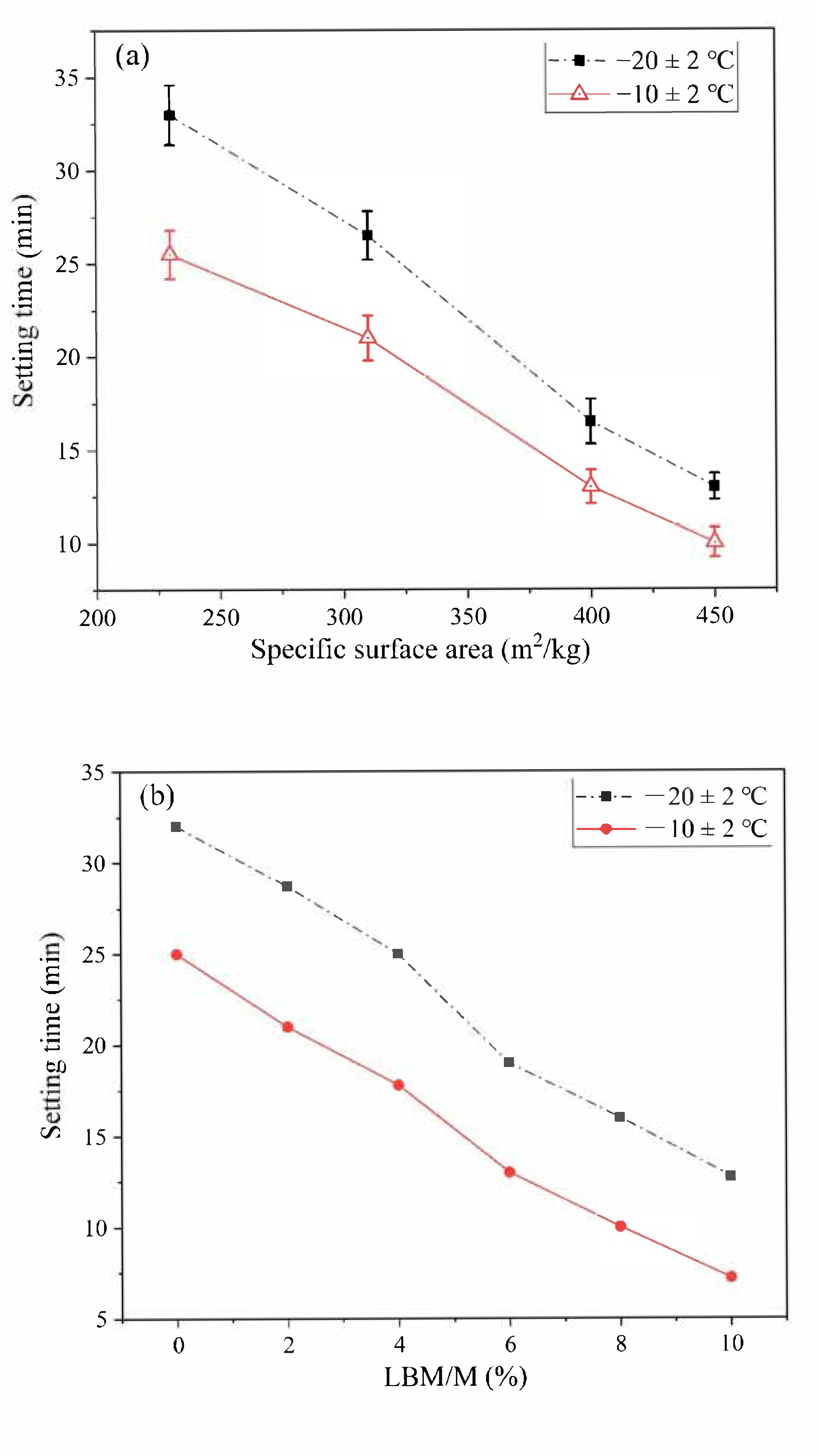 Materials 13 05587 g005