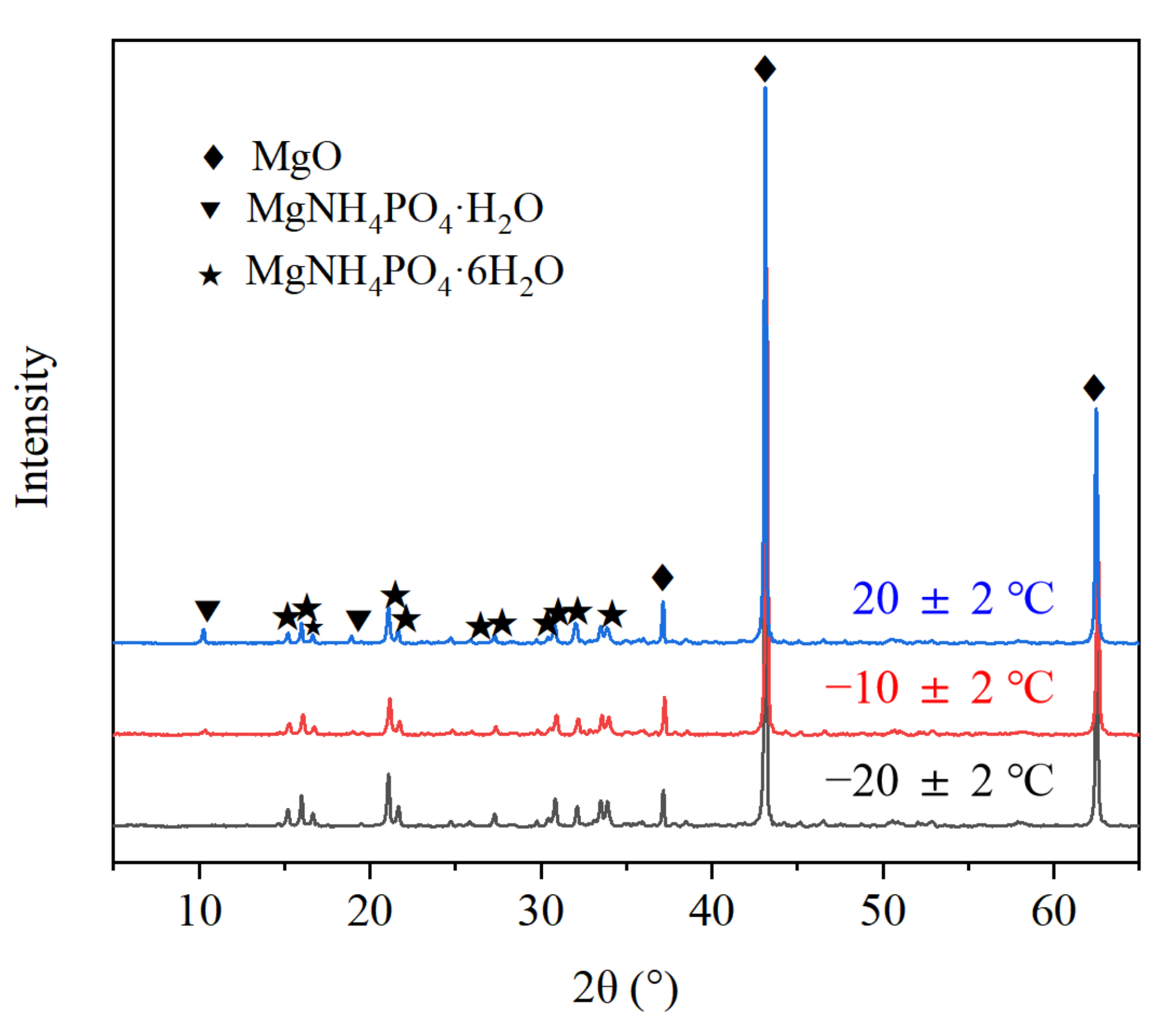 Materials 13 05587 g011