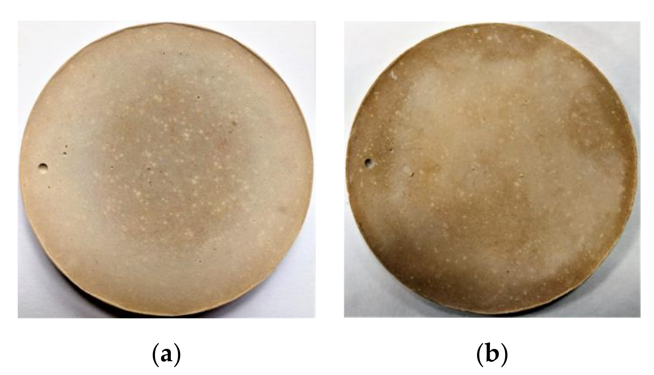 Materials 13 05587 g012a