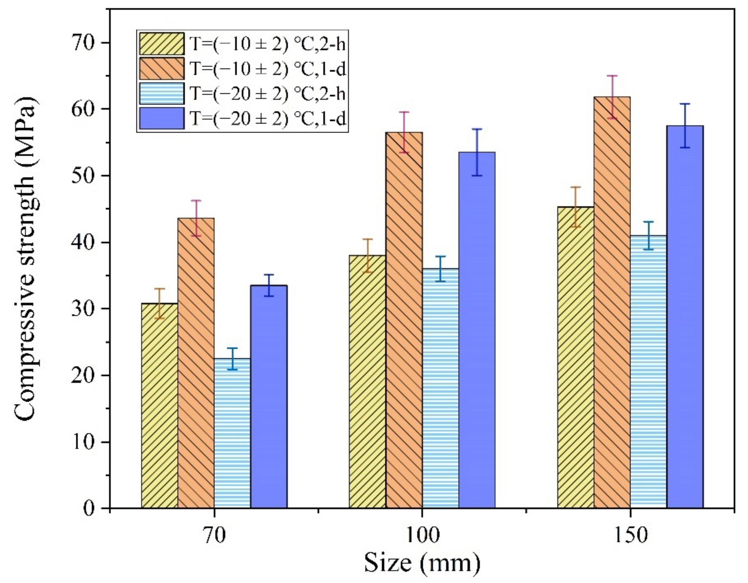 Materials 13 05587 g015
