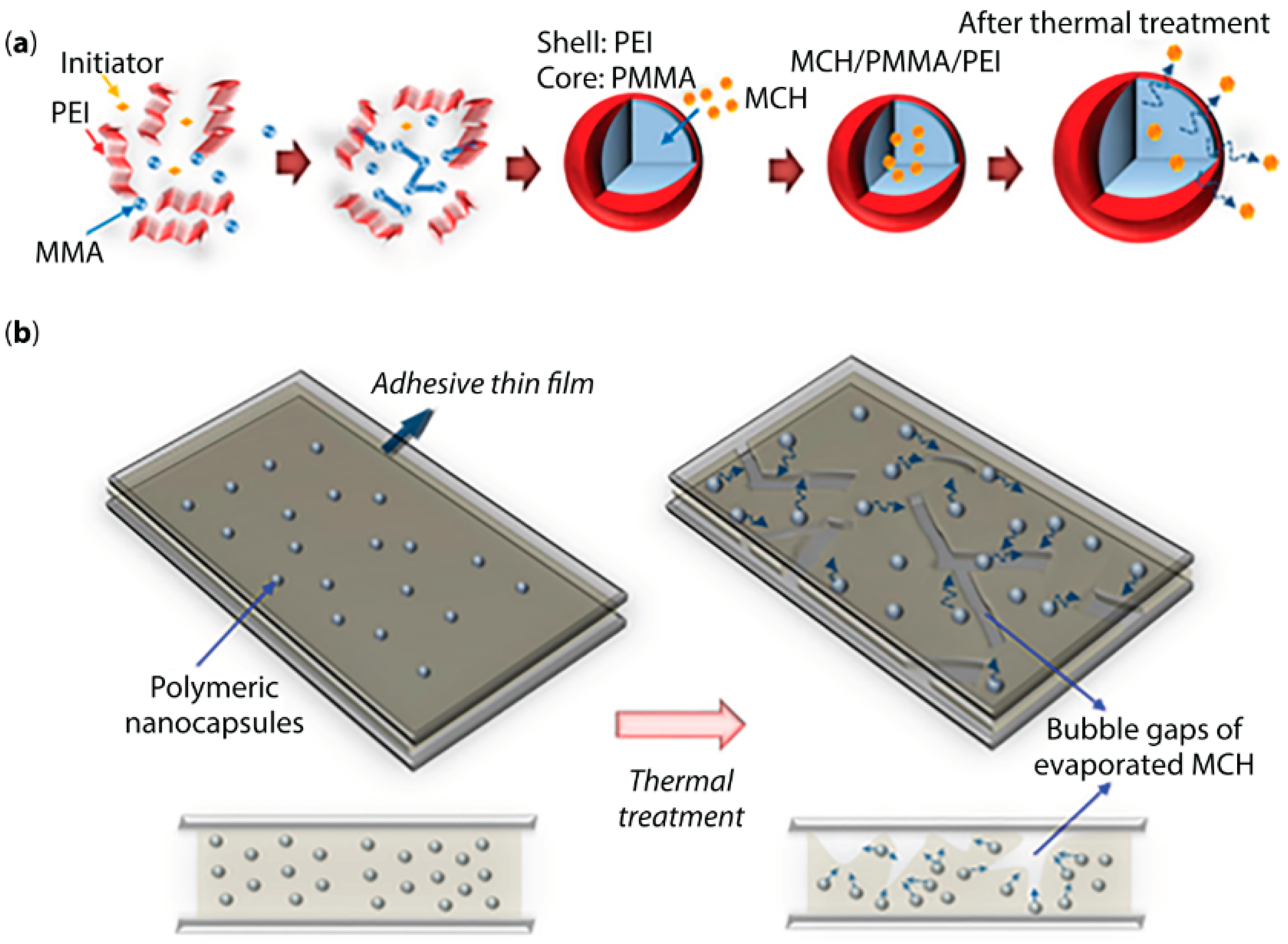 Materials 13 05590 g011