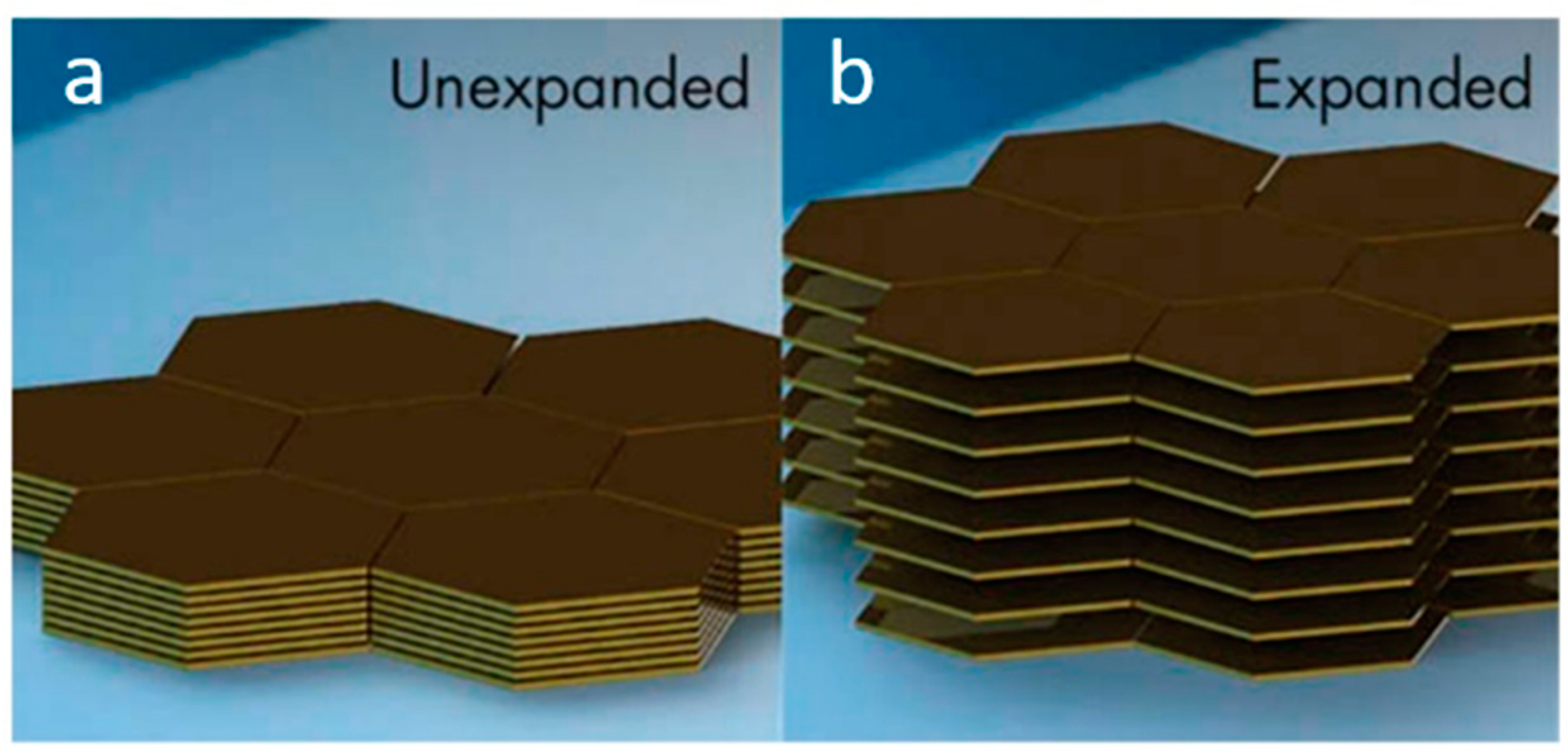 Materials 13 05590 g014