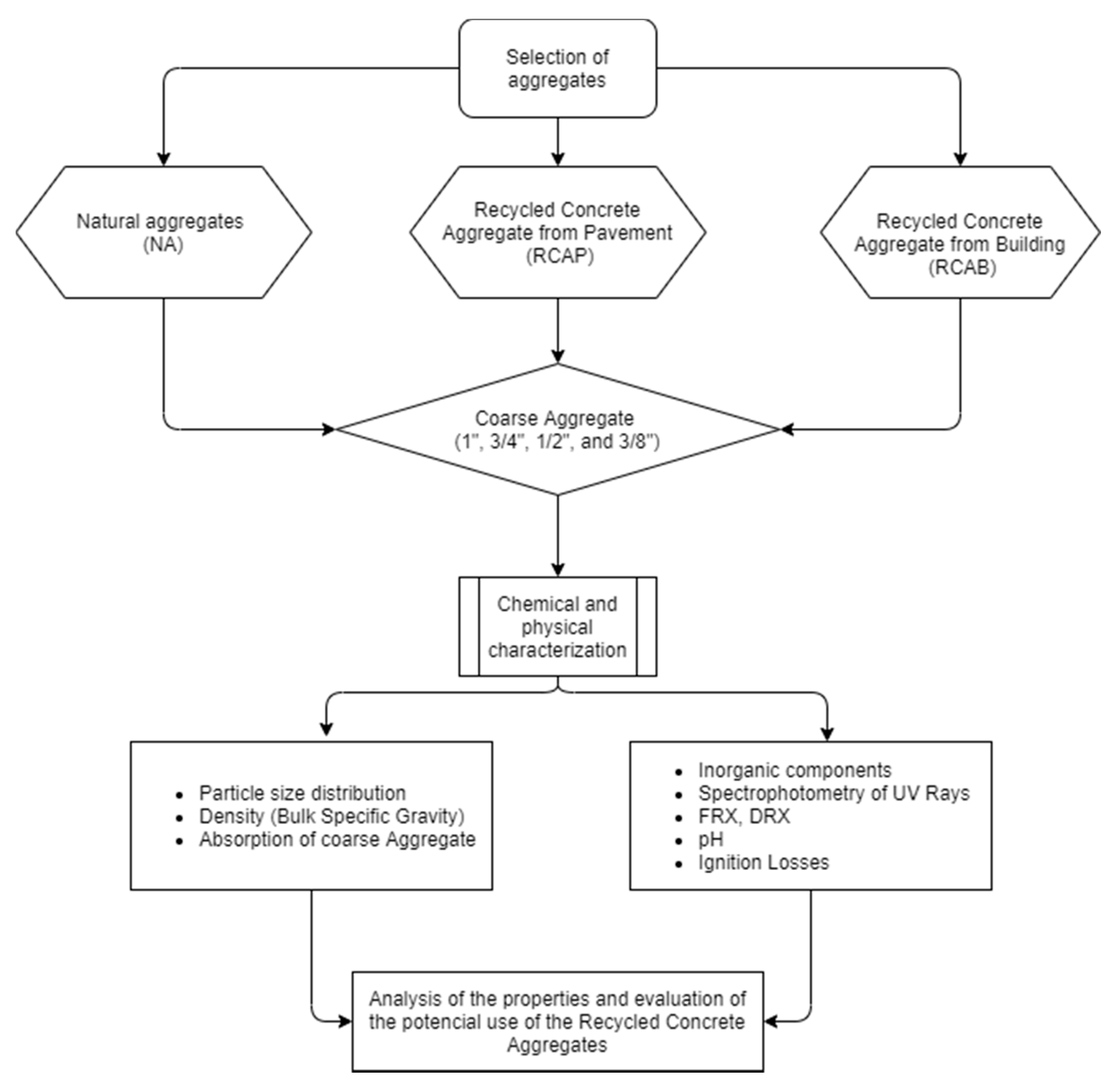 Materials 13 05592 g002 Materials 13 05592 g002