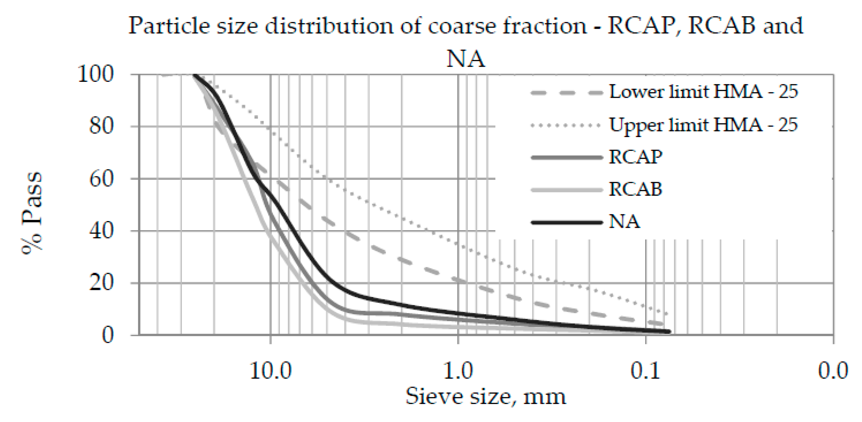 Materials 13 05592 g005 Materials 13 05592 g005