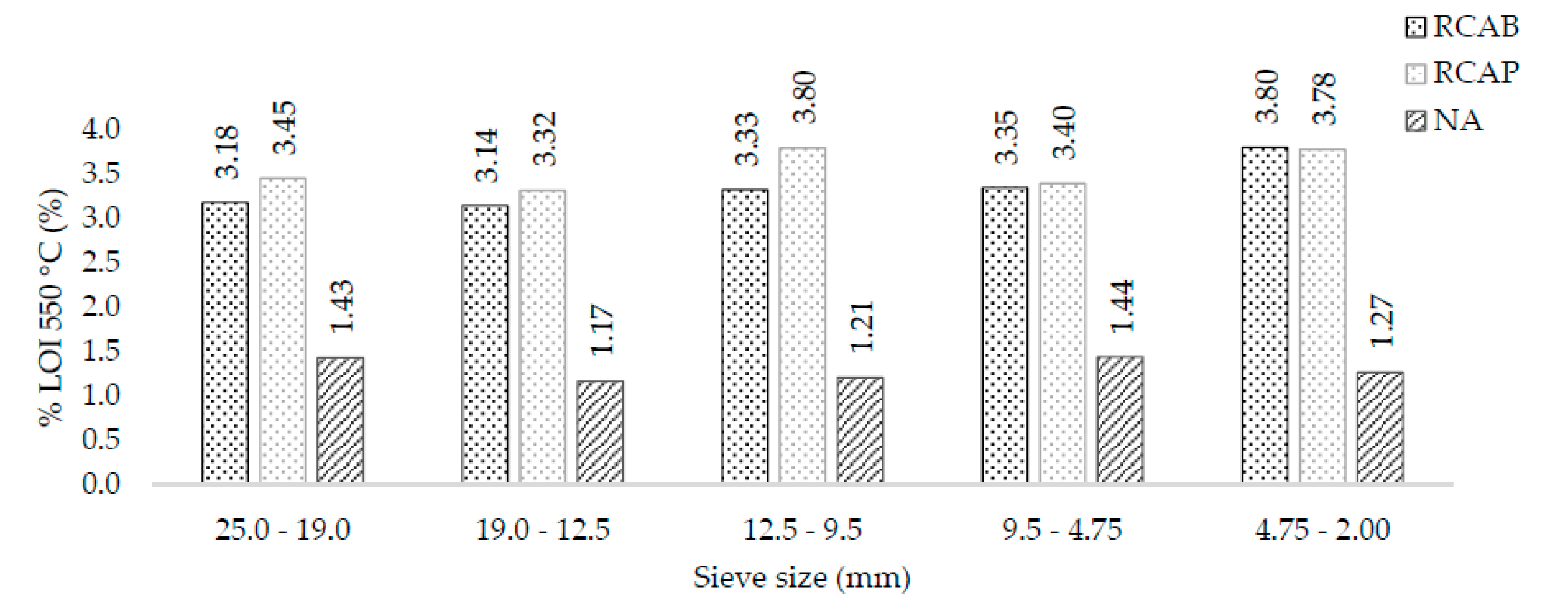 Materials 13 05592 g006 Materials 13 05592 g006