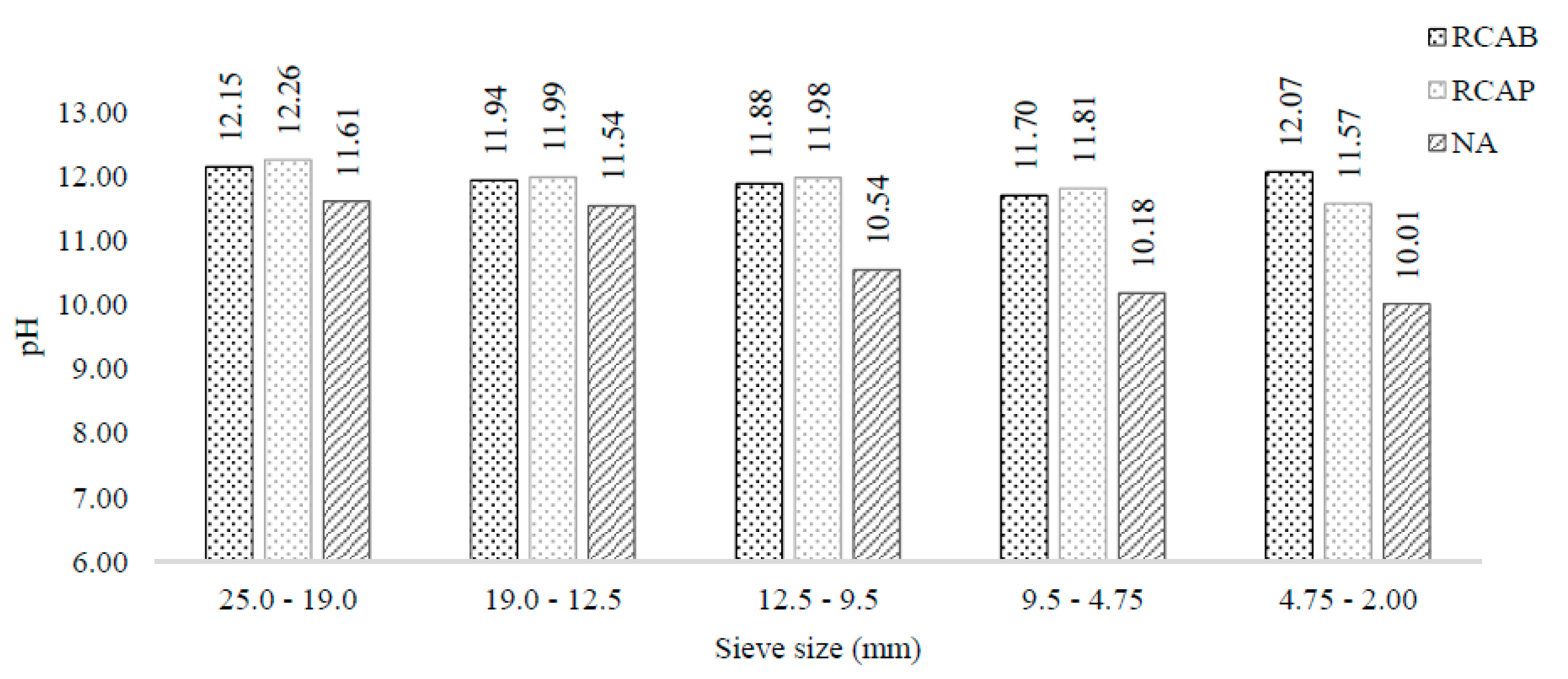 Materials 13 05592 g008 Materials 13 05592 g008