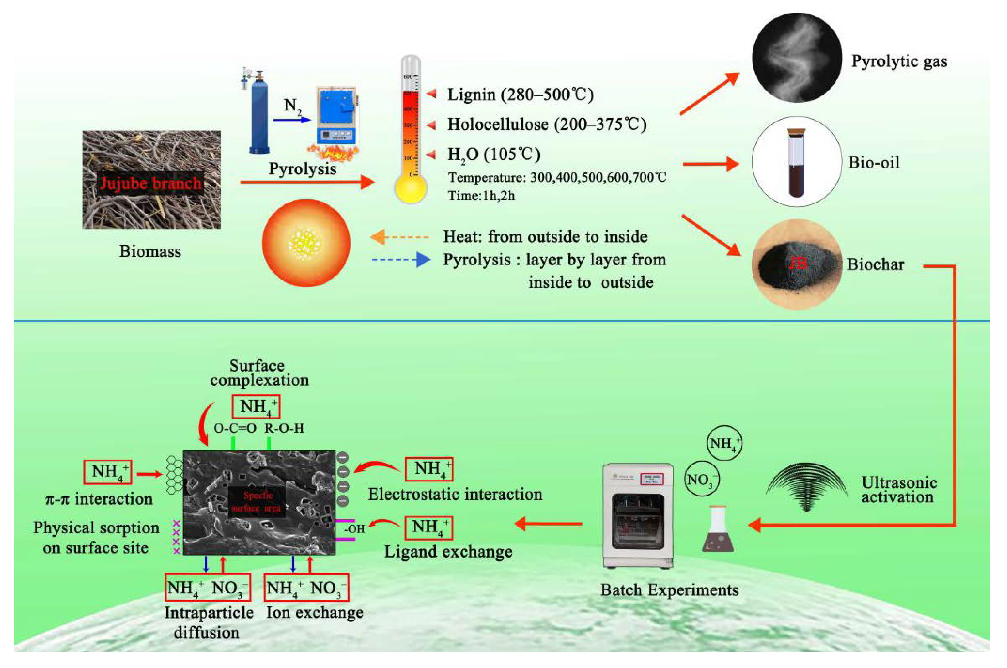 Materials 13 05594 g013