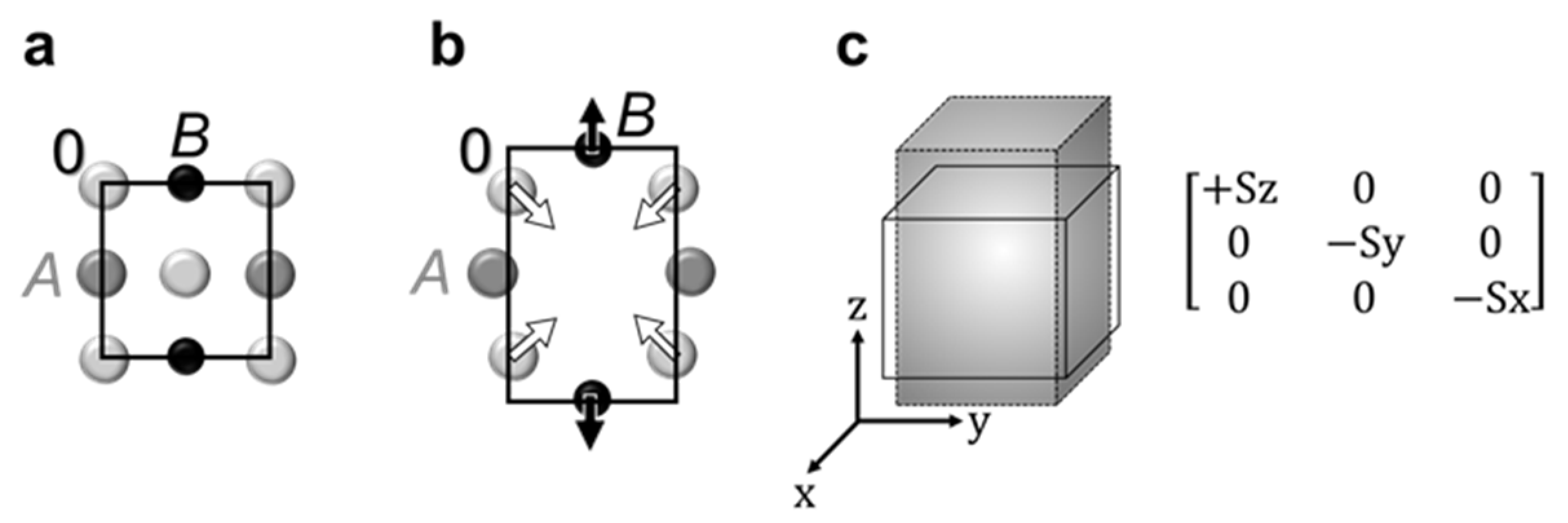 Materials 13 05596 g002