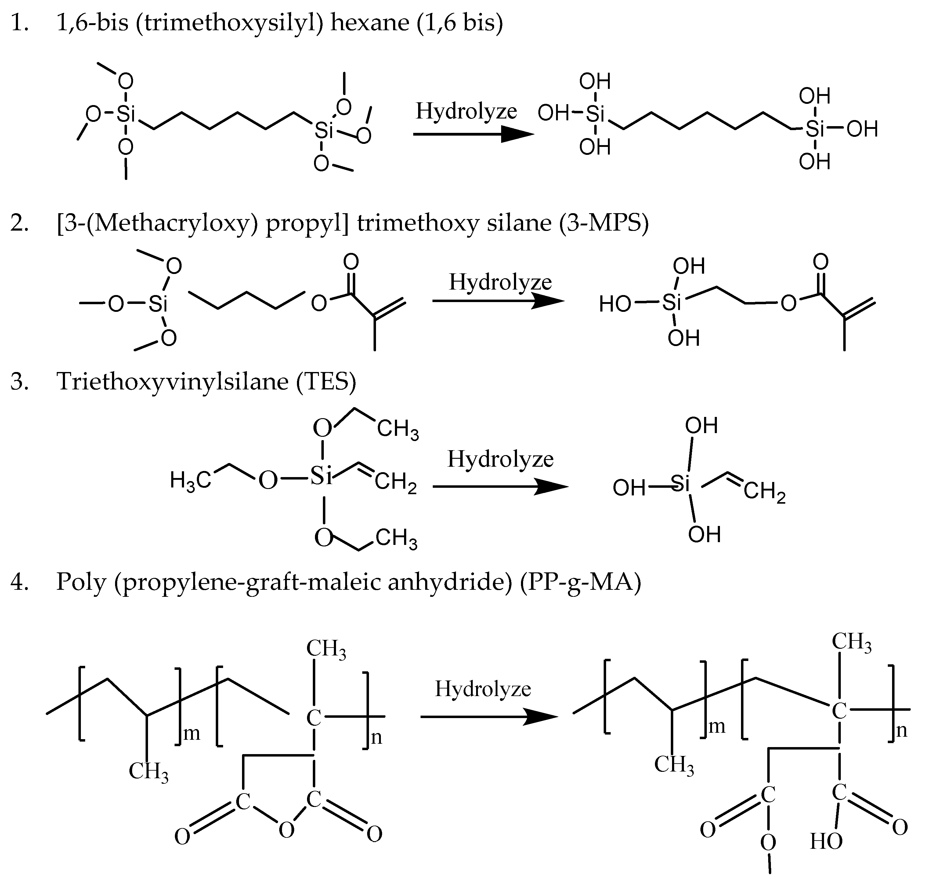 Materials 13 05597 g001