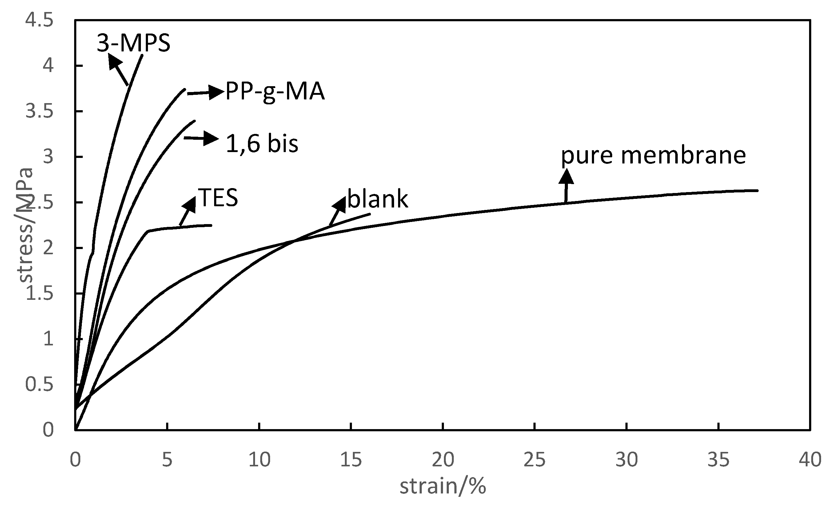 Materials 13 05597 g002