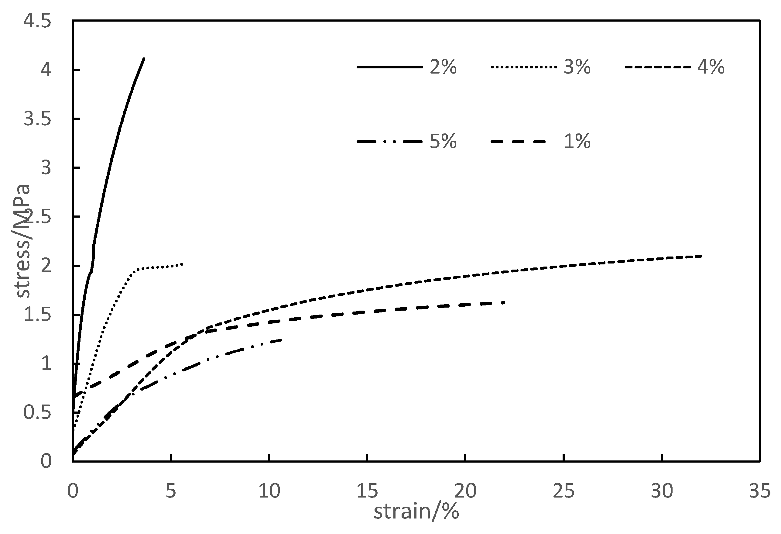 Materials 13 05597 g004