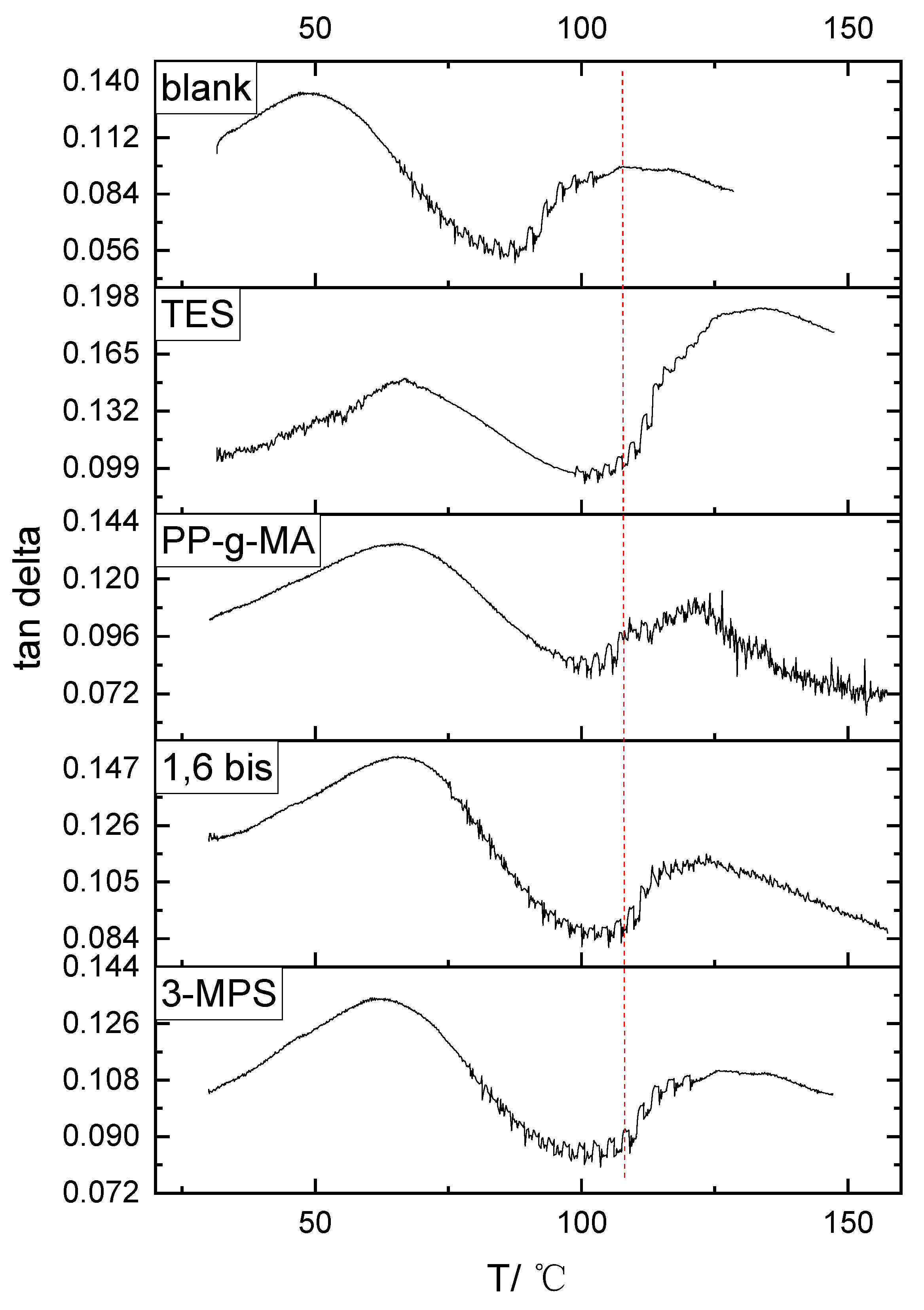 Materials 13 05597 g007