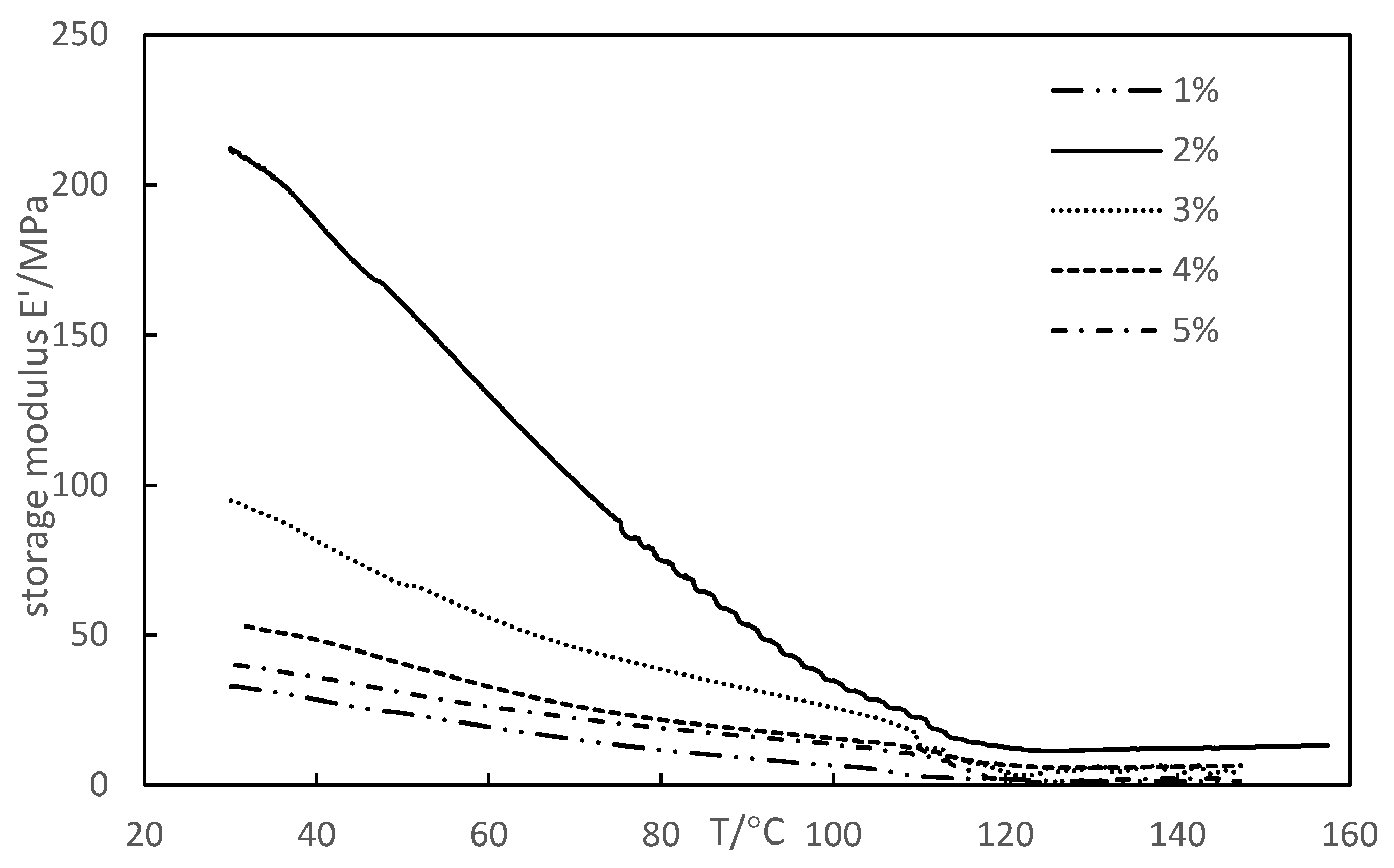 Materials 13 05597 g008