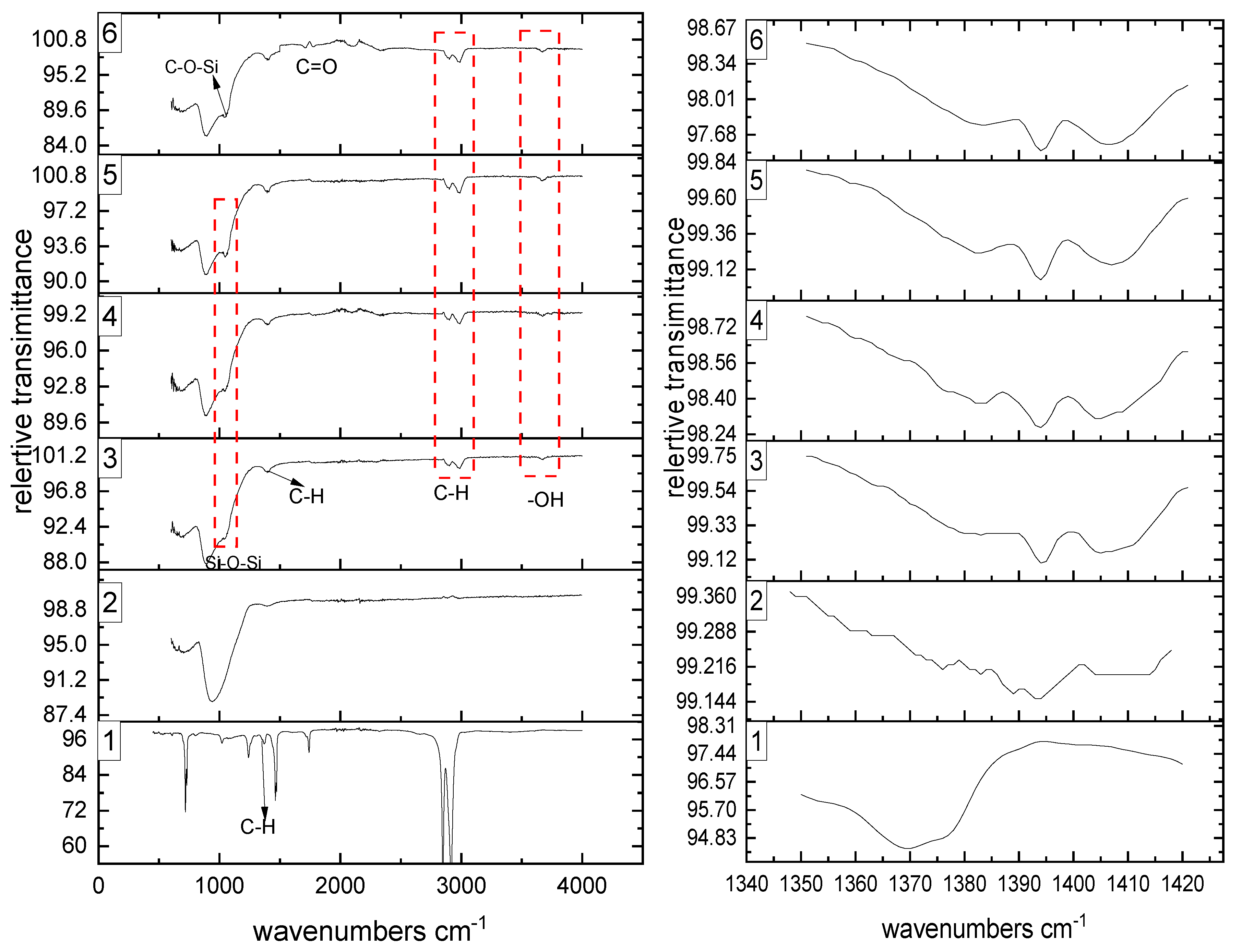 Materials 13 05597 g011
