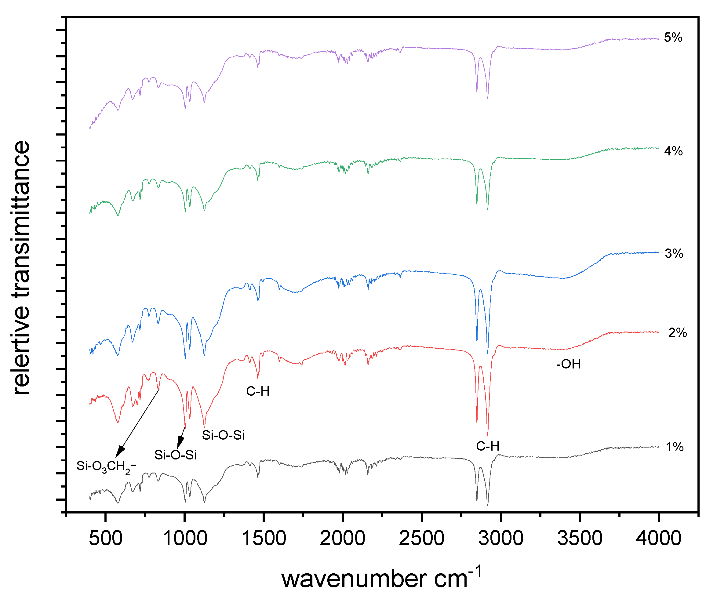 Materials 13 05597 g012