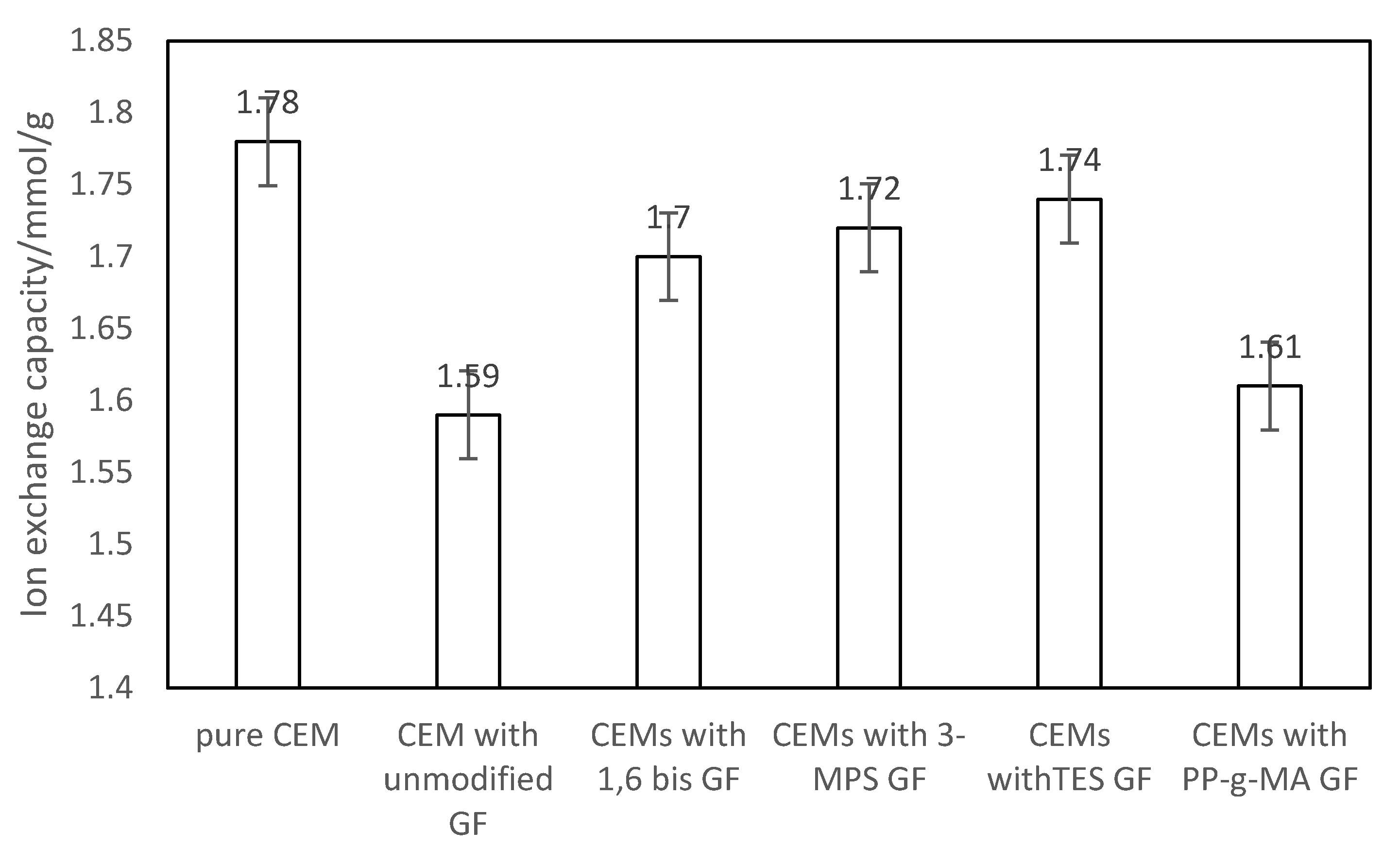 Materials 13 05597 g013