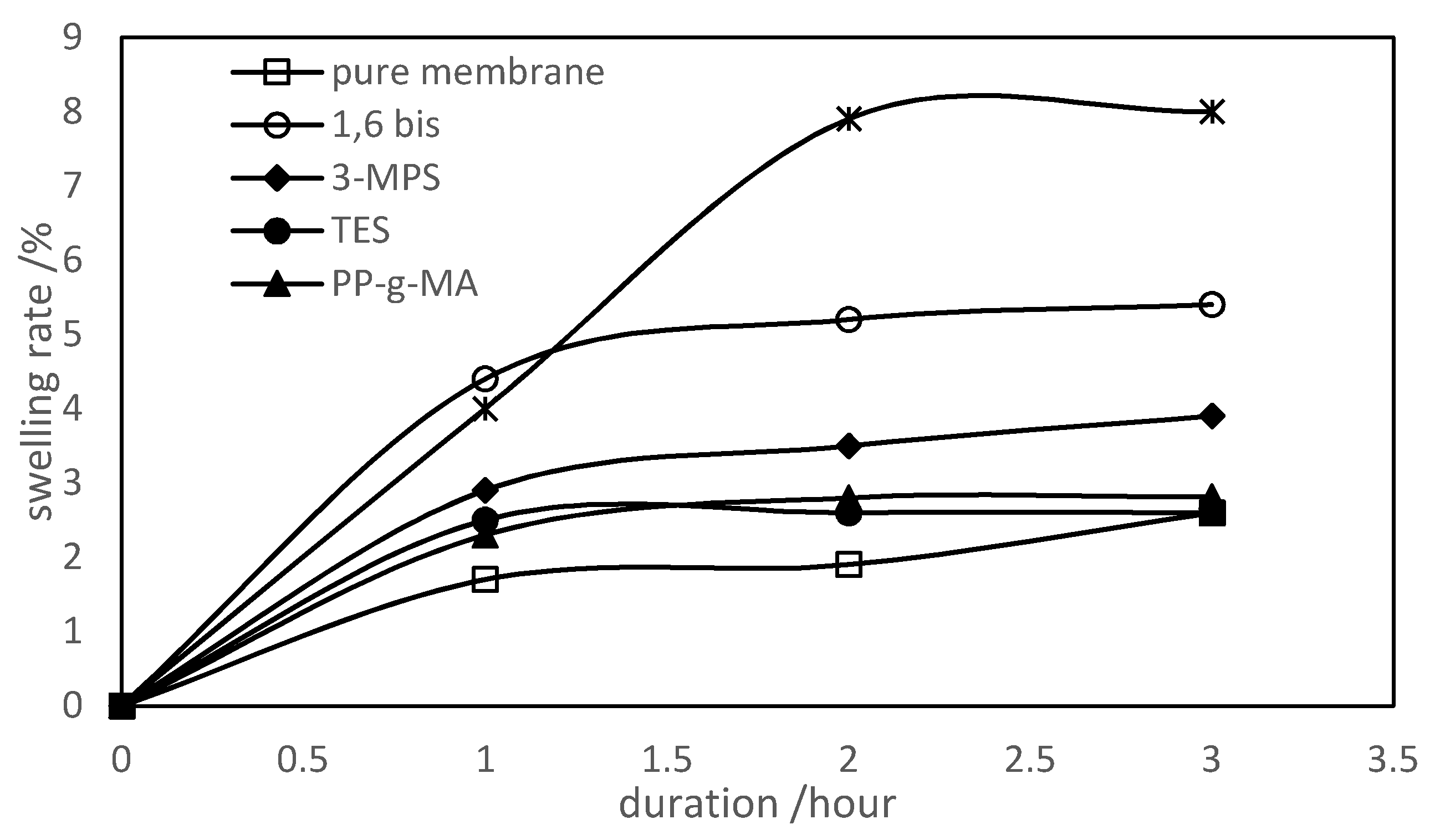 Materials 13 05597 g015
