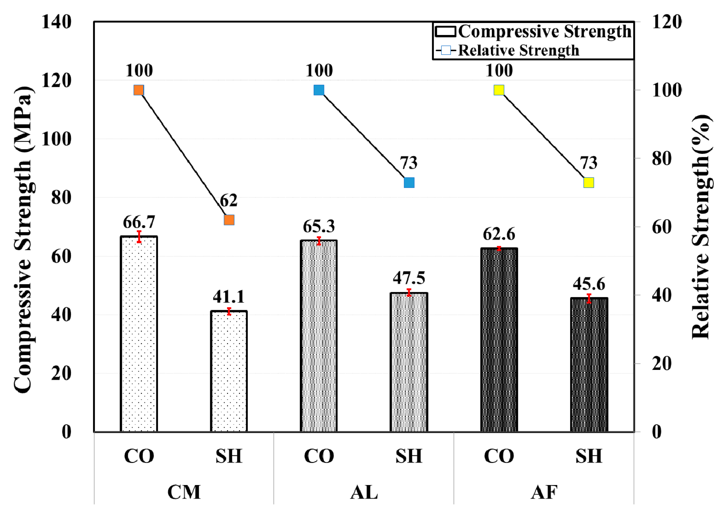 Materials 13 05599 g007