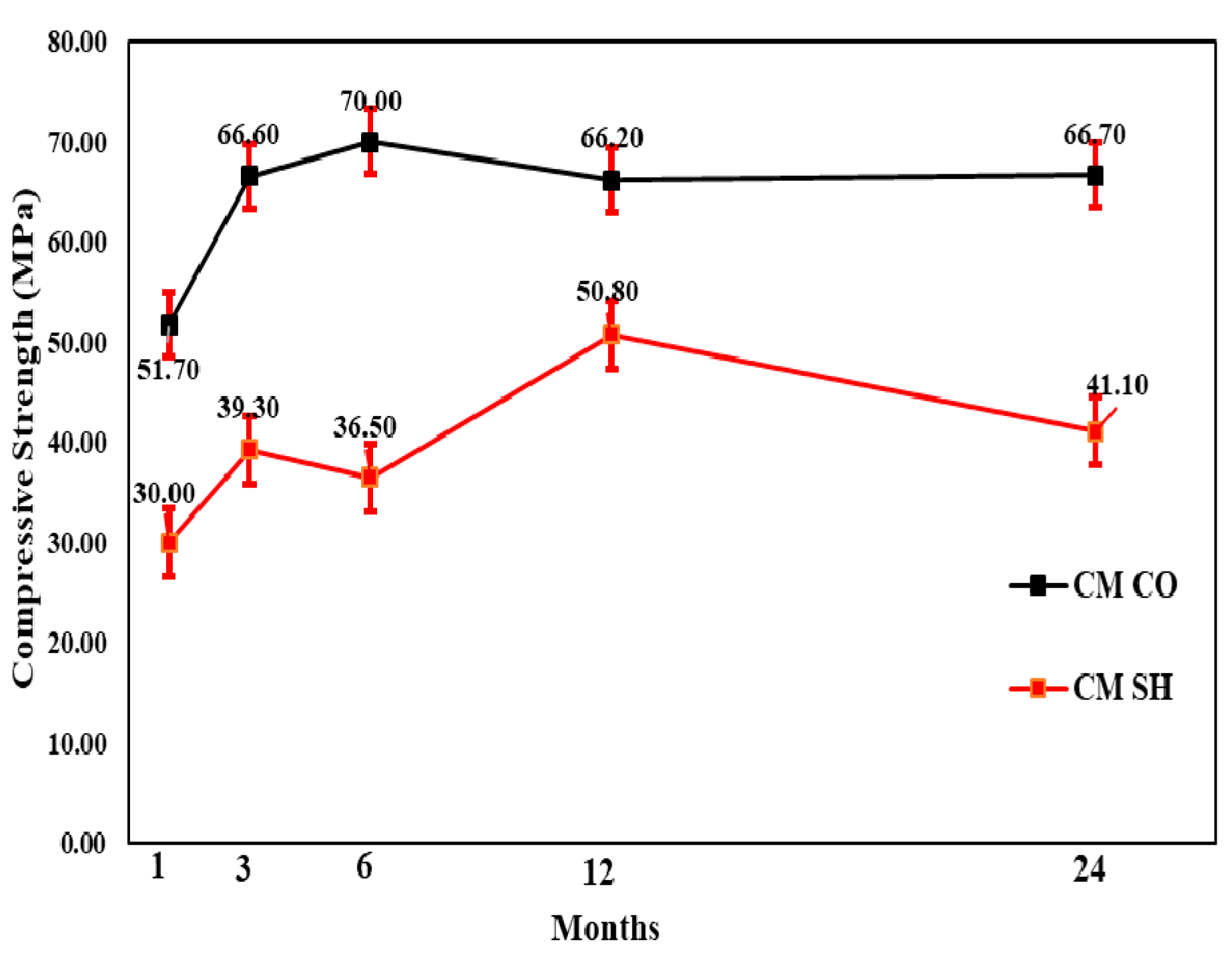 Materials 13 05599 g013