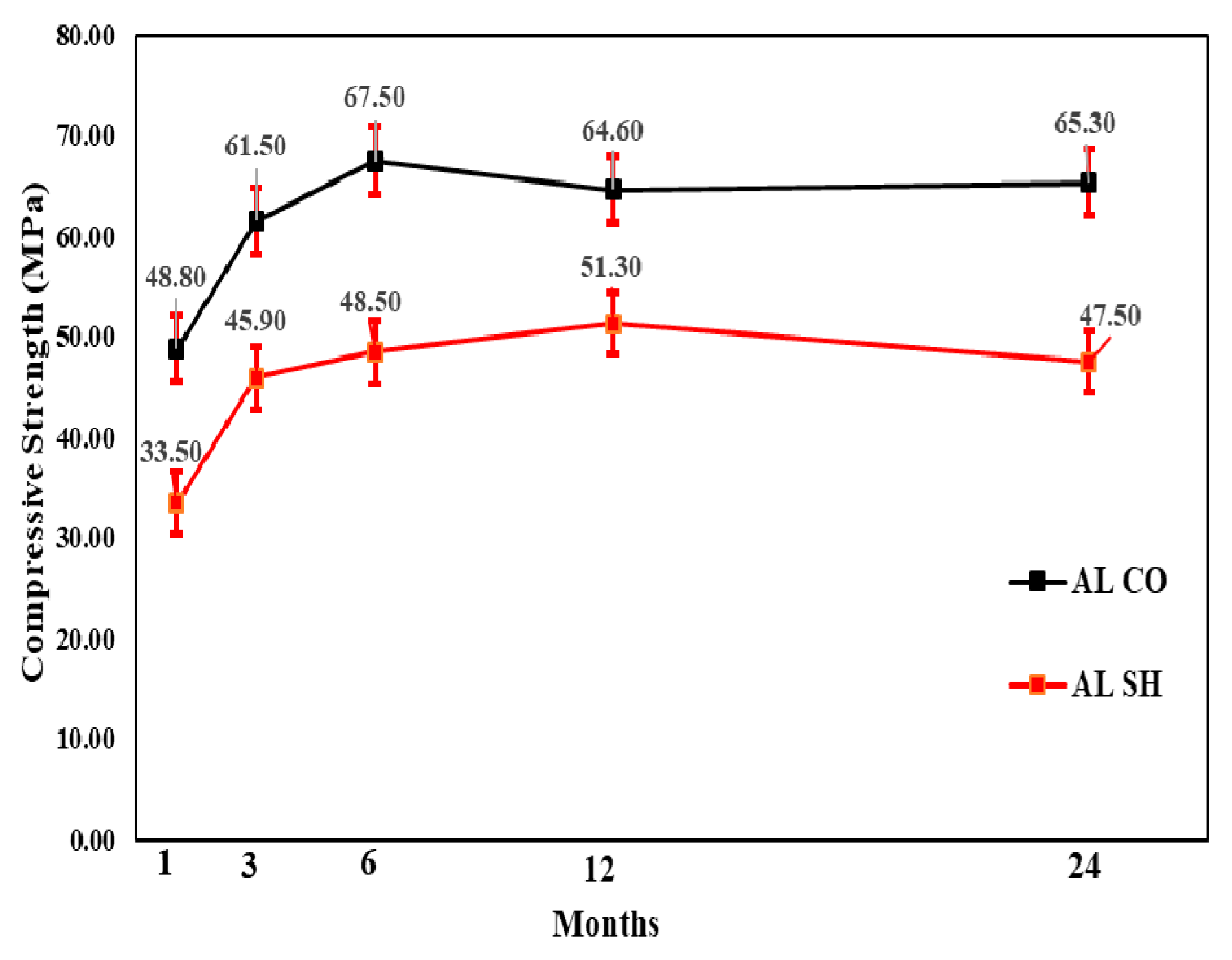 Materials 13 05599 g014