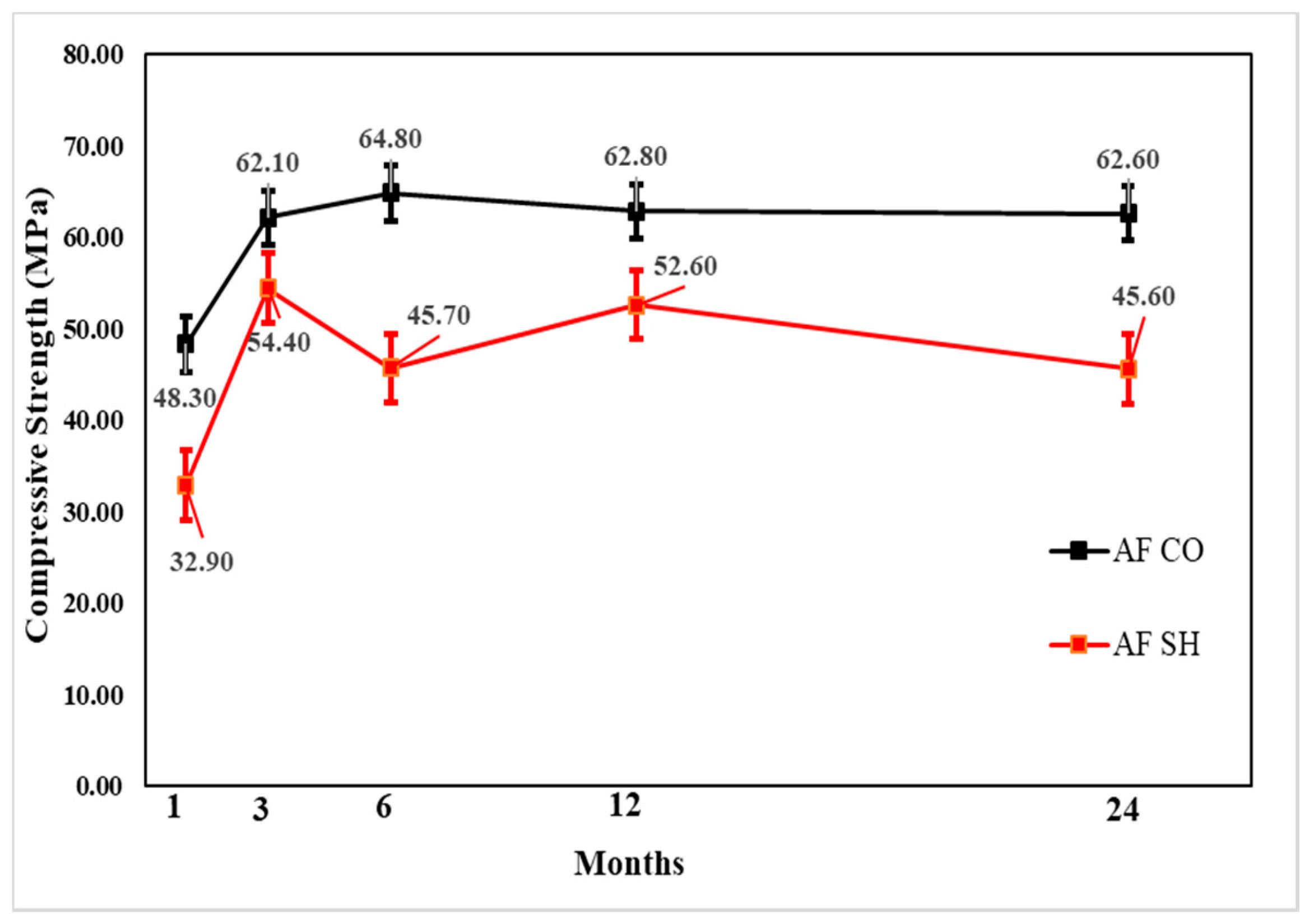 Materials 13 05599 g015