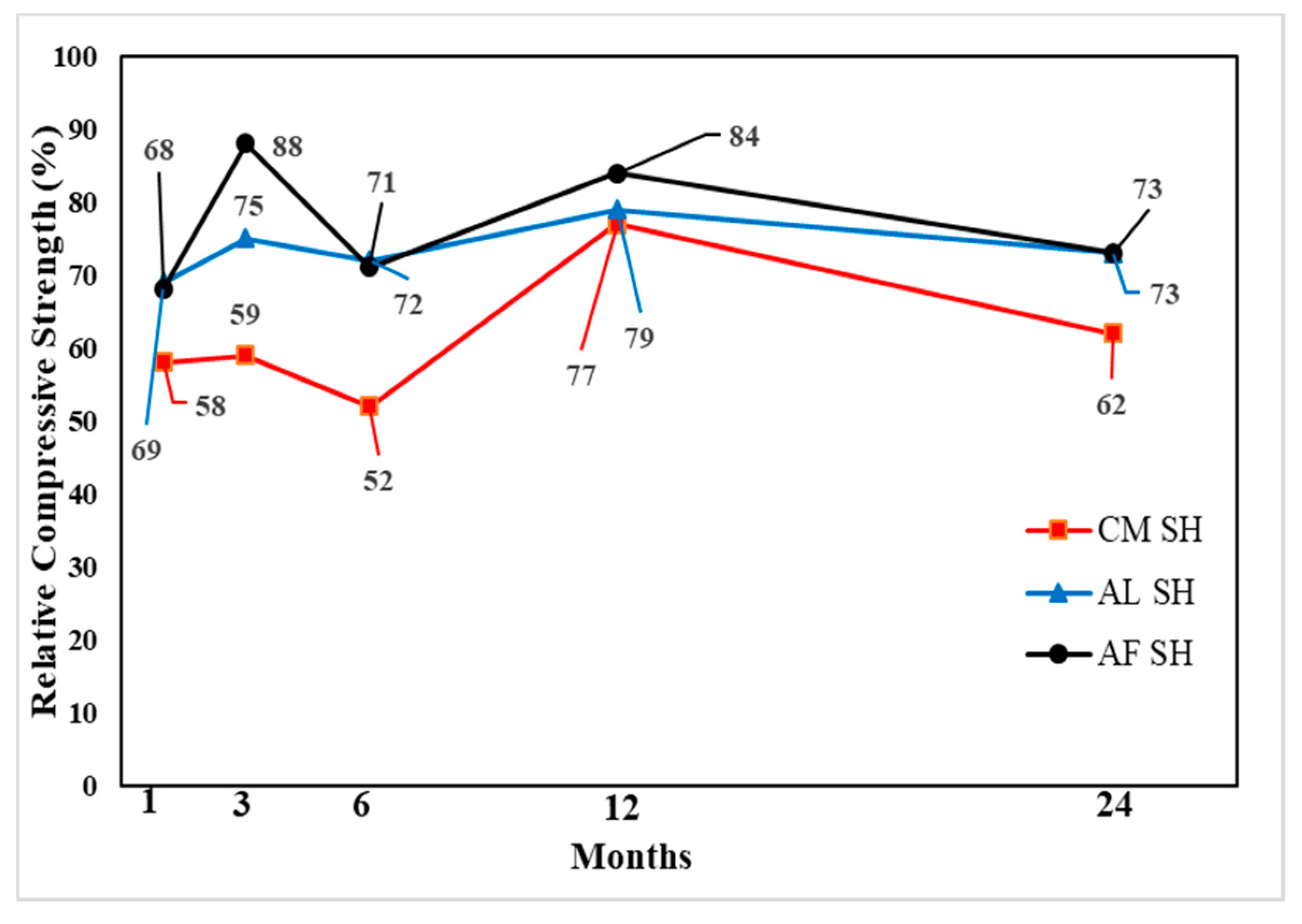 Materials 13 05599 g016