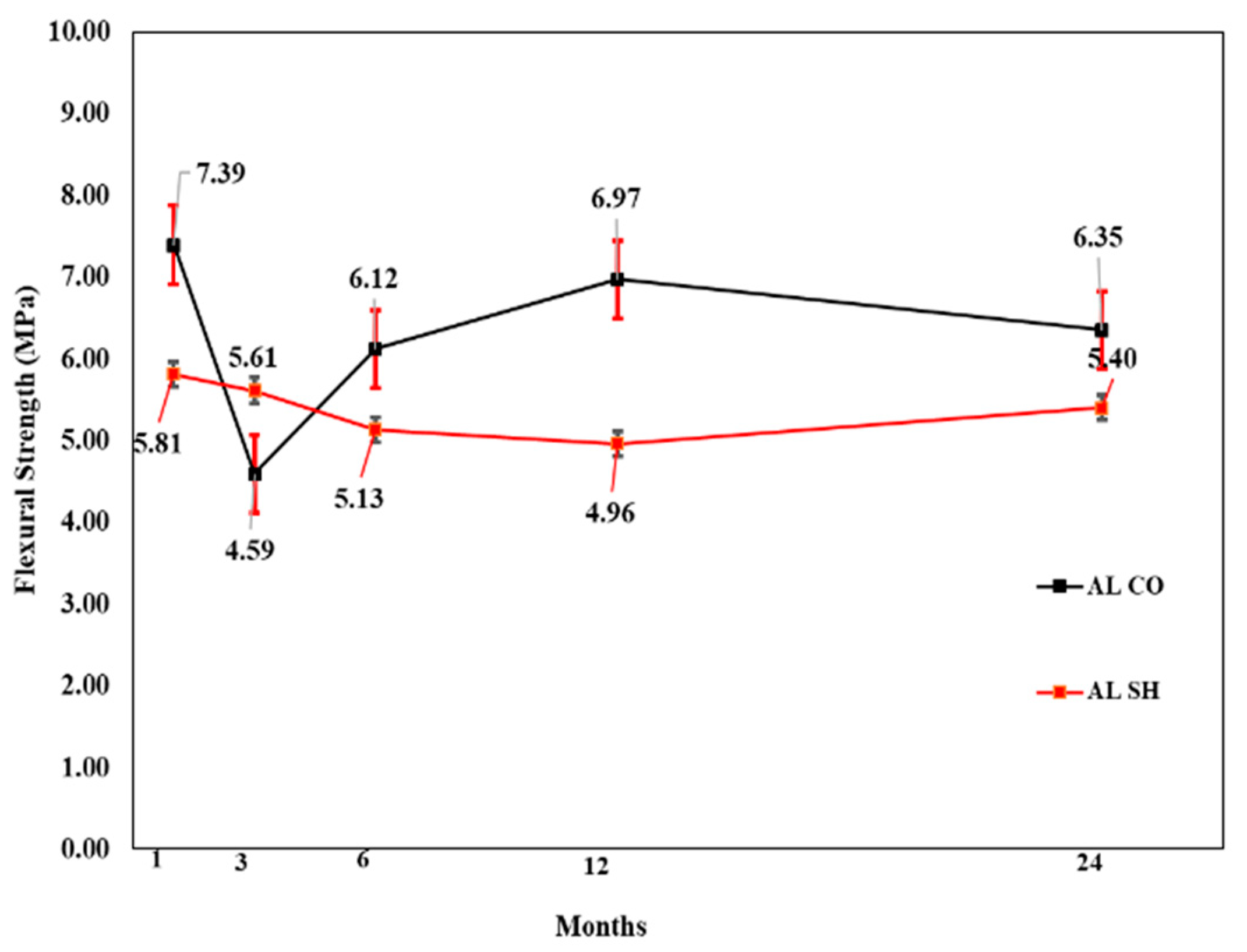 Materials 13 05599 g018