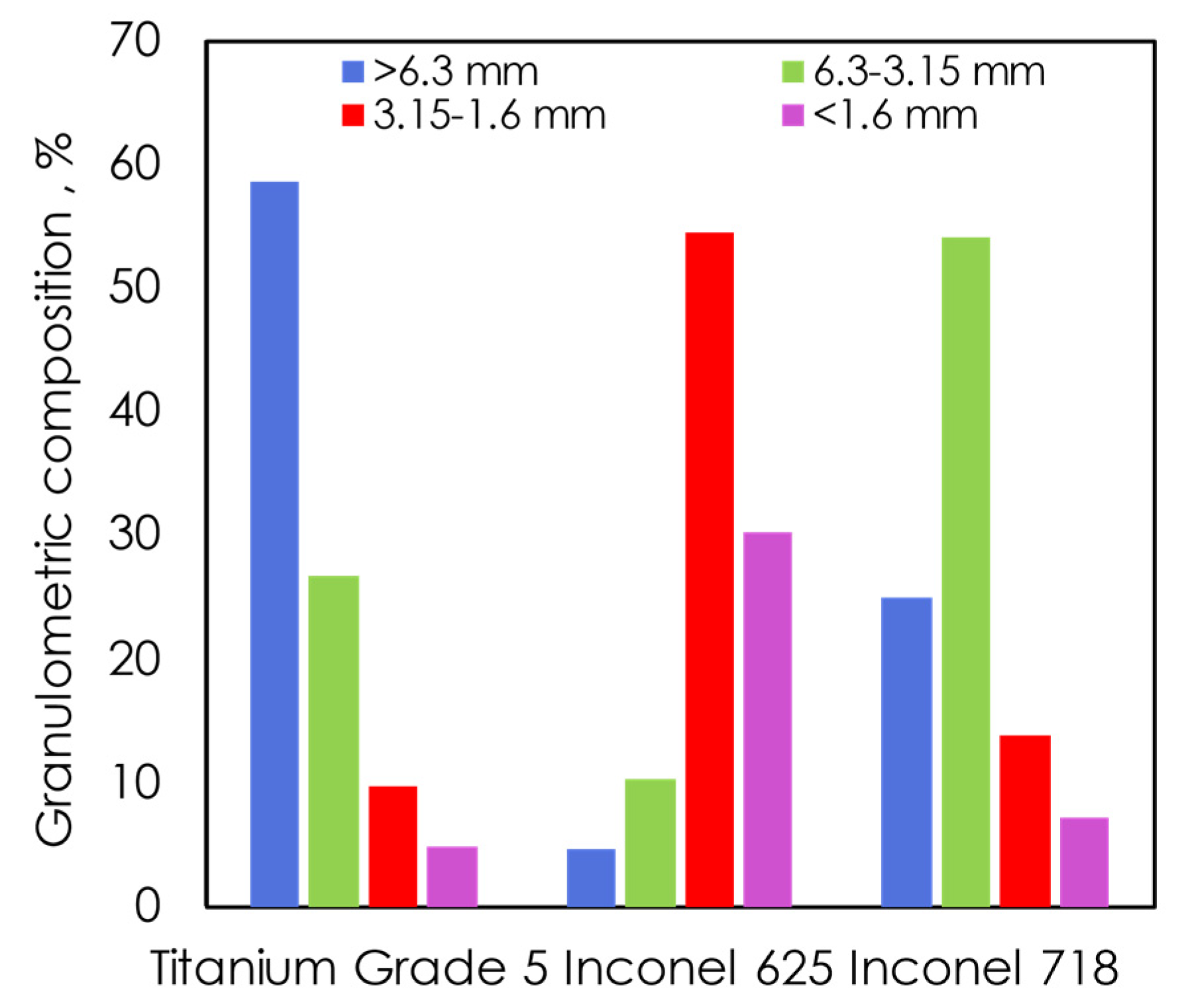 Materials 13 05600 g002 Materials 13 05600 g002