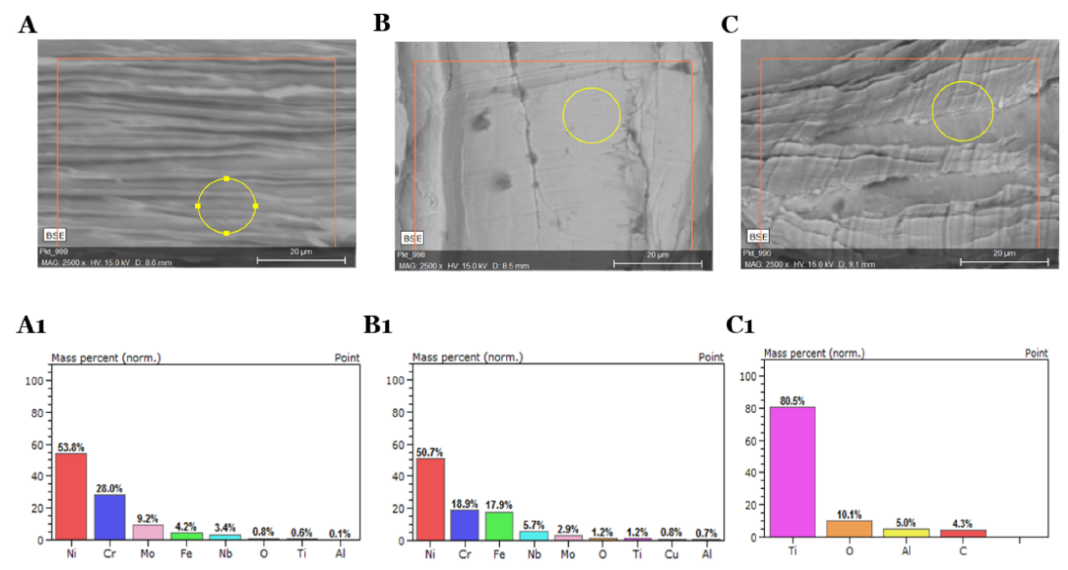 Materials 13 05600 g005 Materials 13 05600 g005