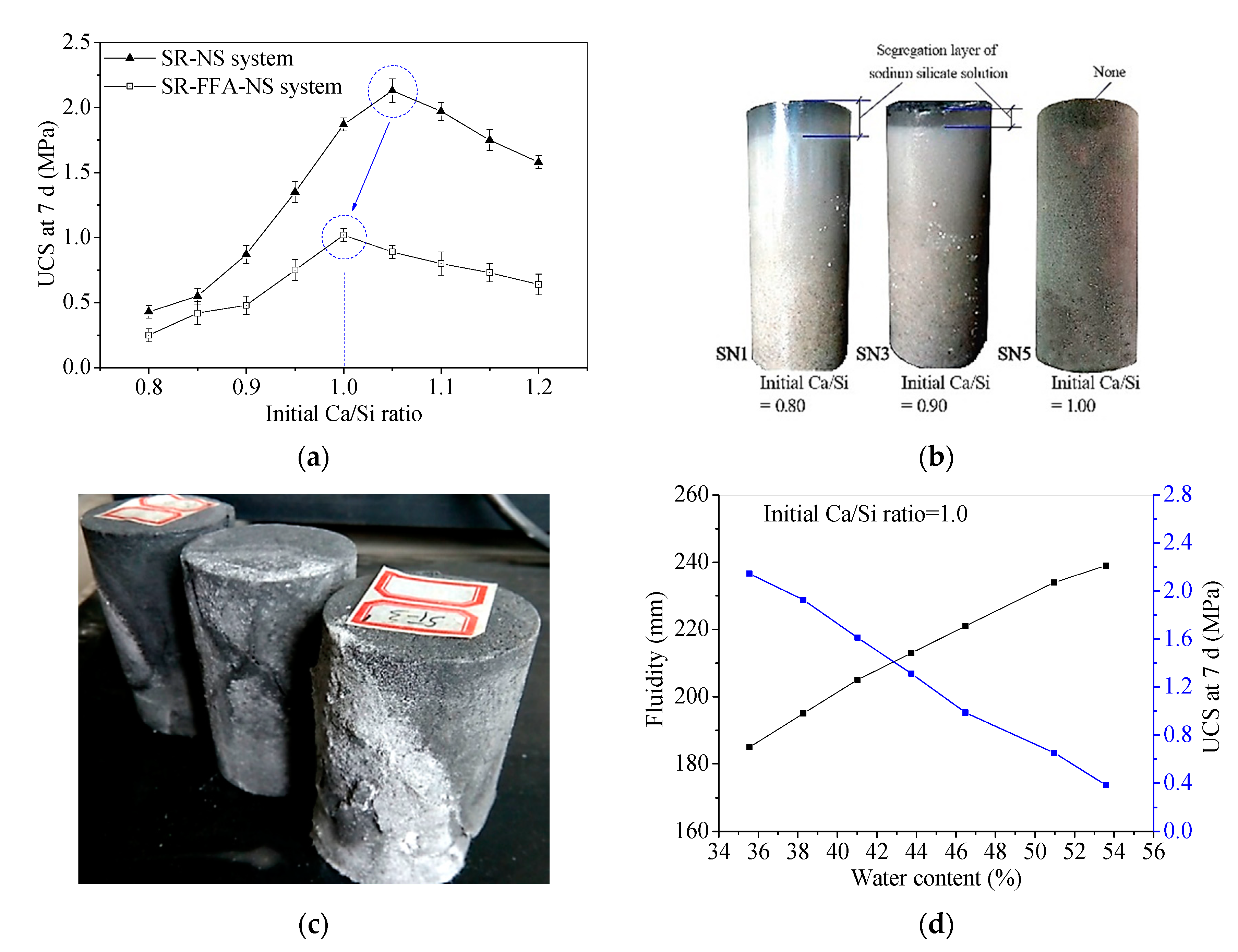Materials 13 05604 g002