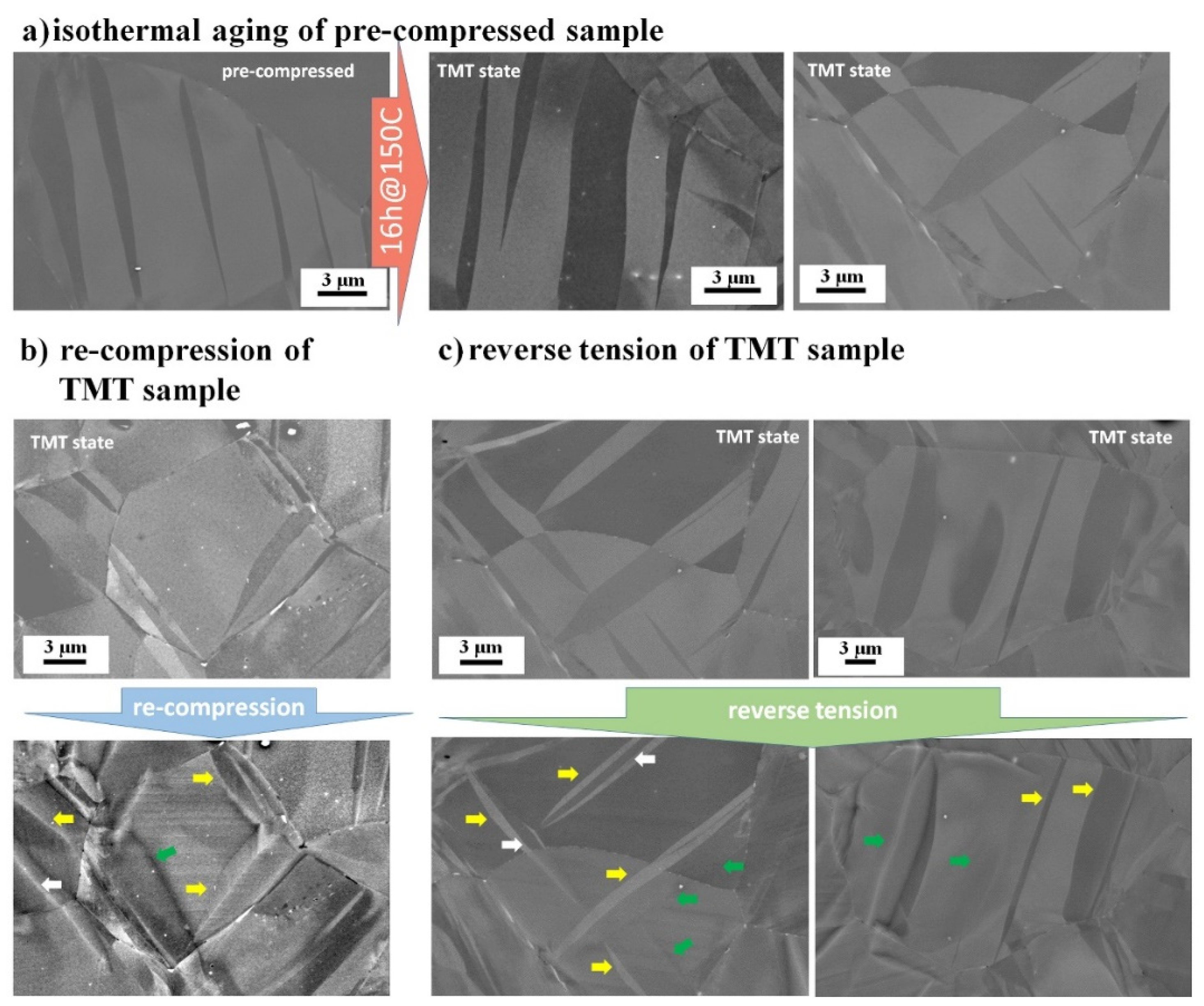 Materials 13 05605 g003 Materials 13 05605 g003