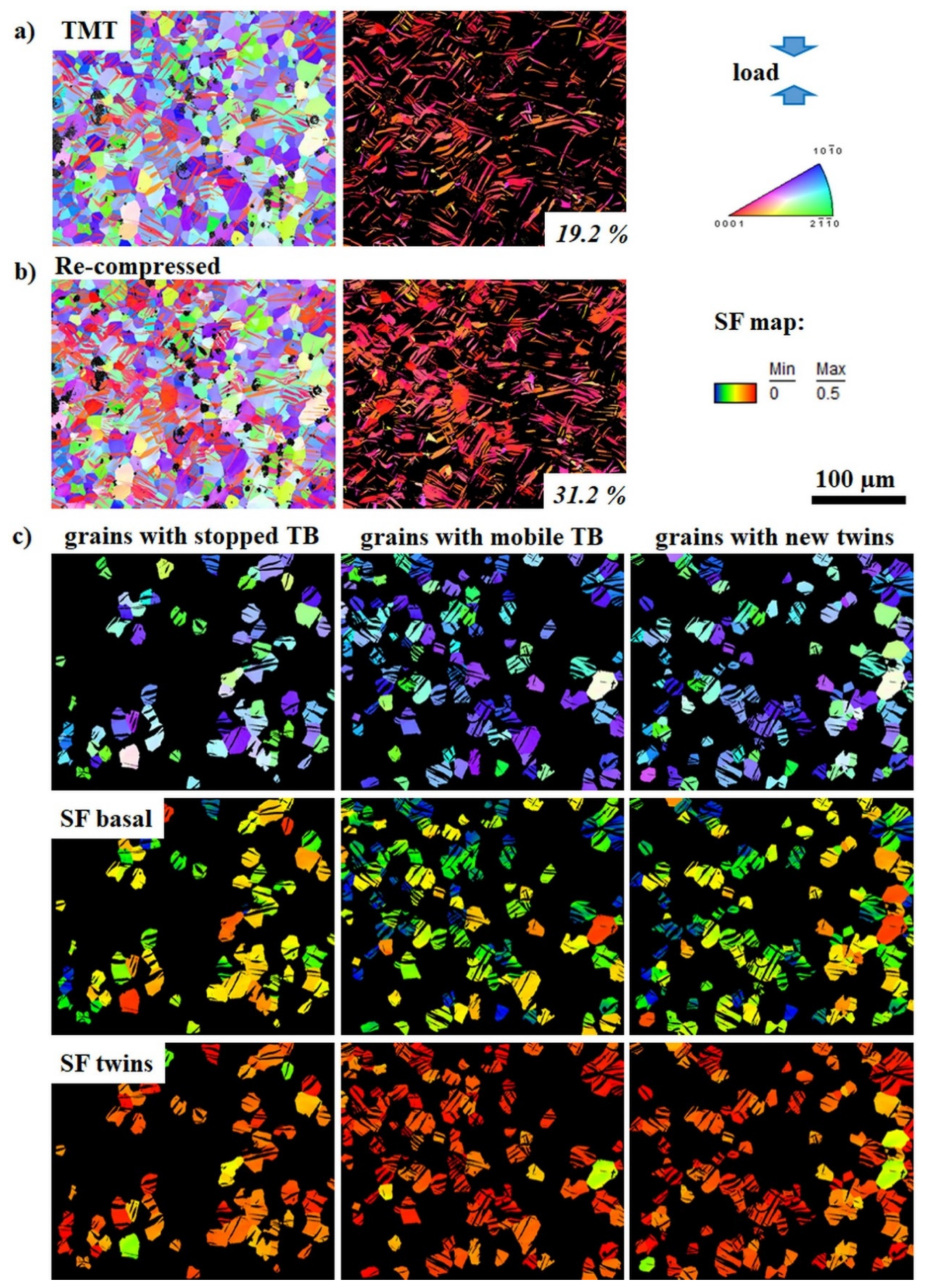 Materials 13 05605 g005 Materials 13 05605 g005