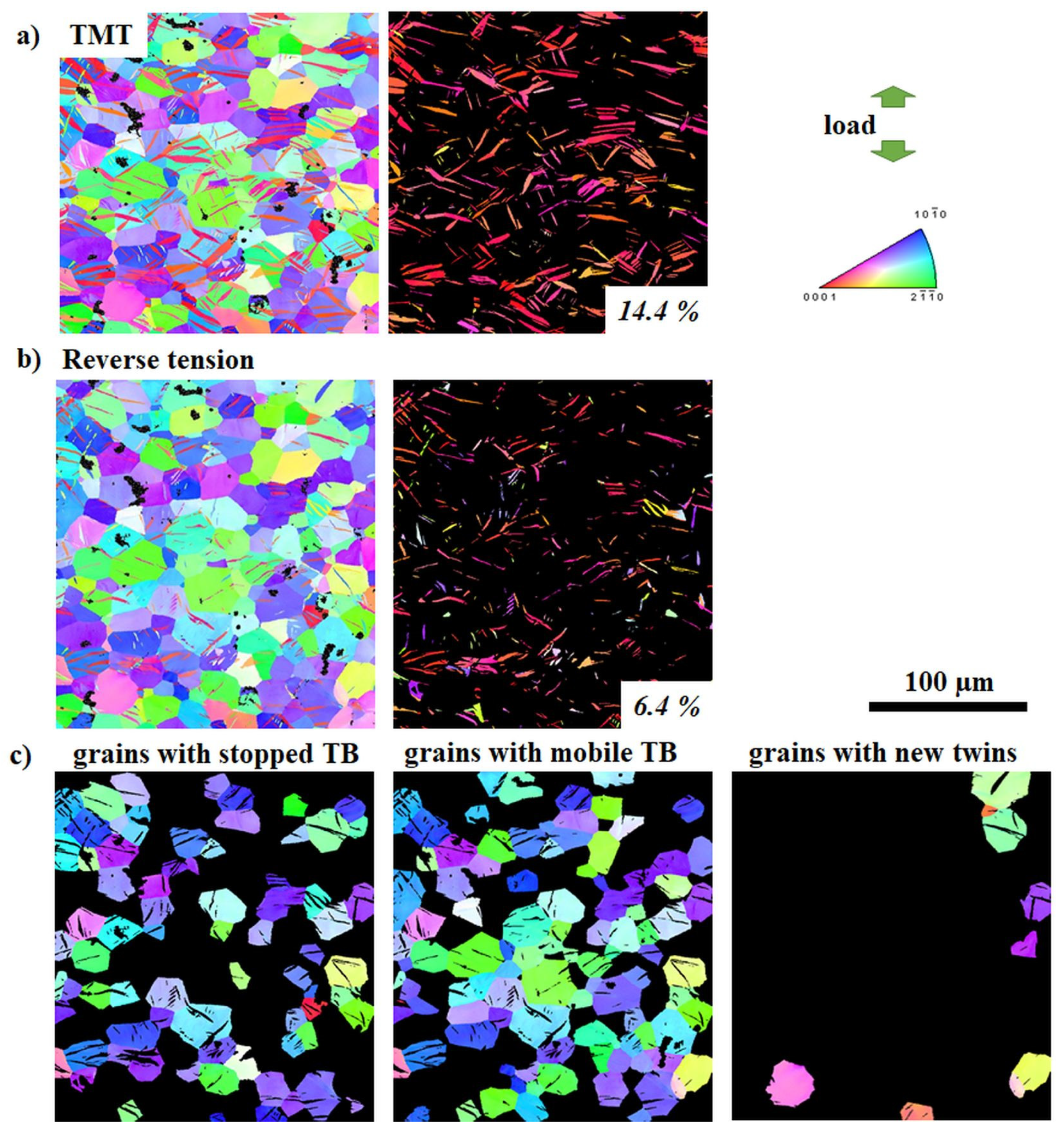 Materials 13 05605 g006 Materials 13 05605 g006