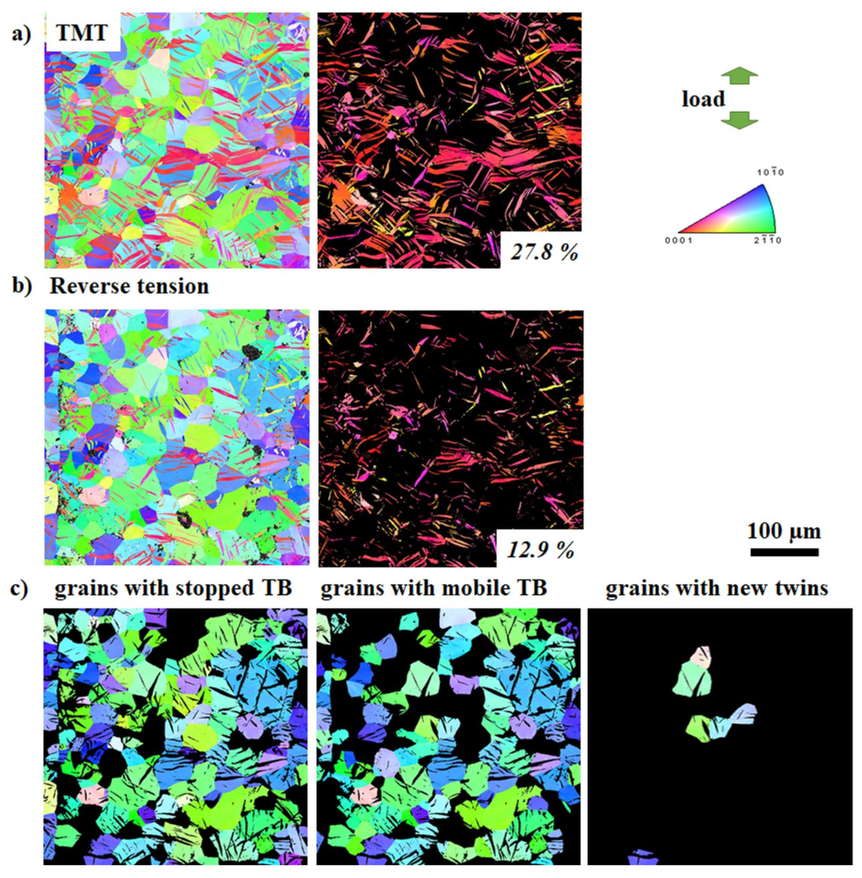 Materials 13 05605 g008 Materials 13 05605 g008