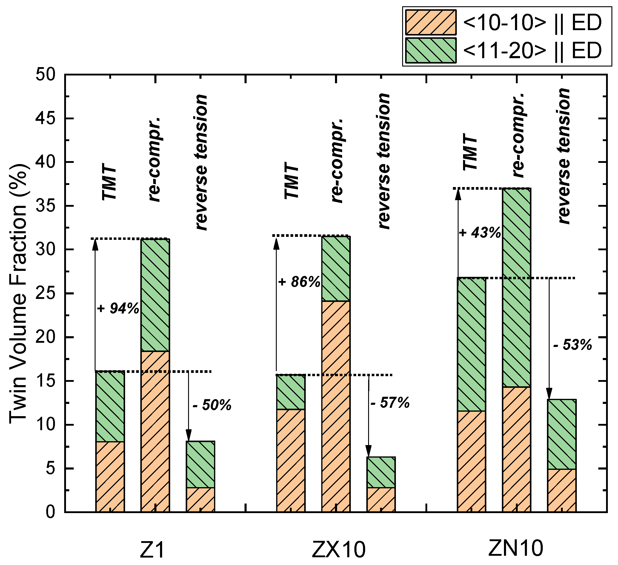Materials 13 05605 g009 Materials 13 05605 g009